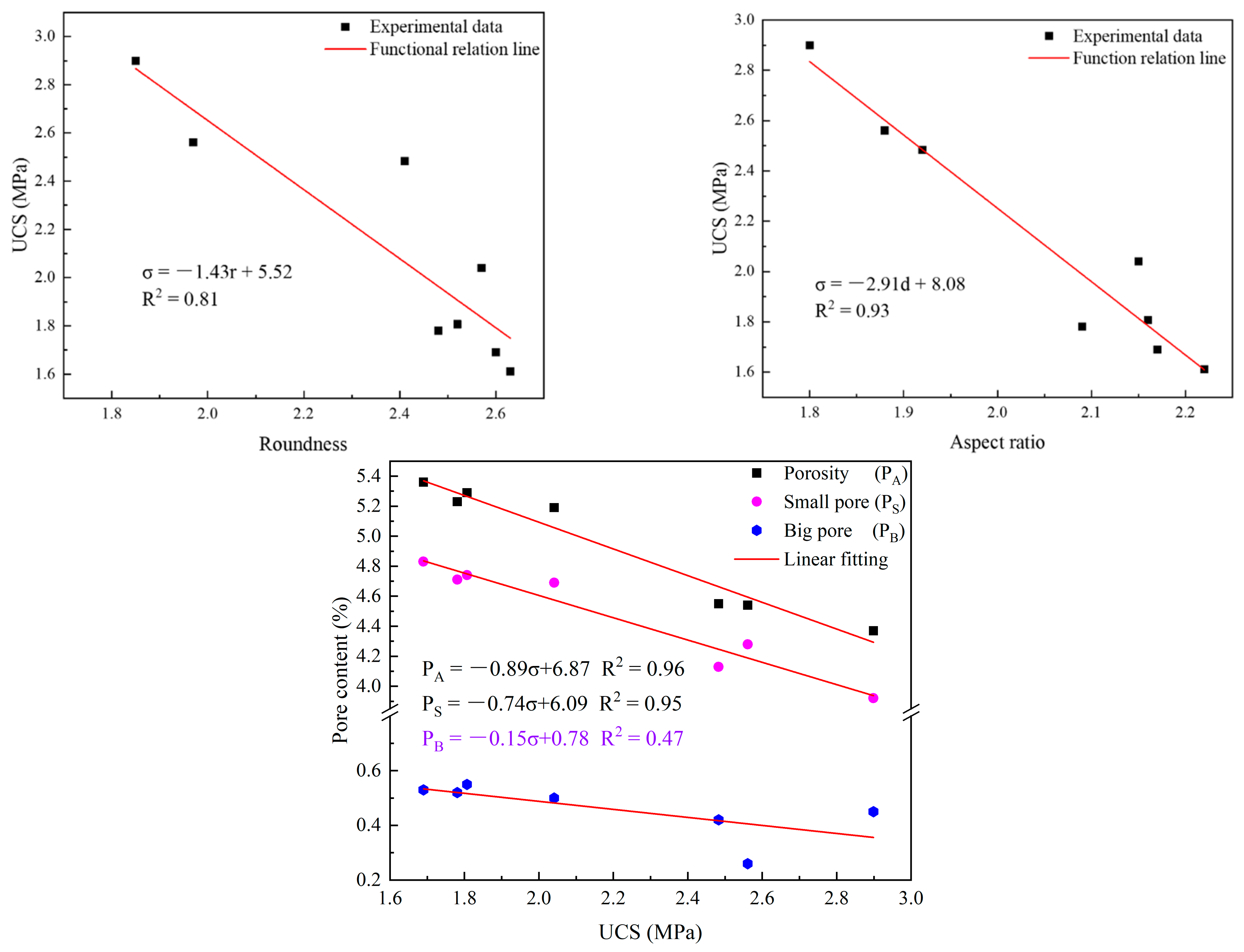 Materials 16 04772 g013