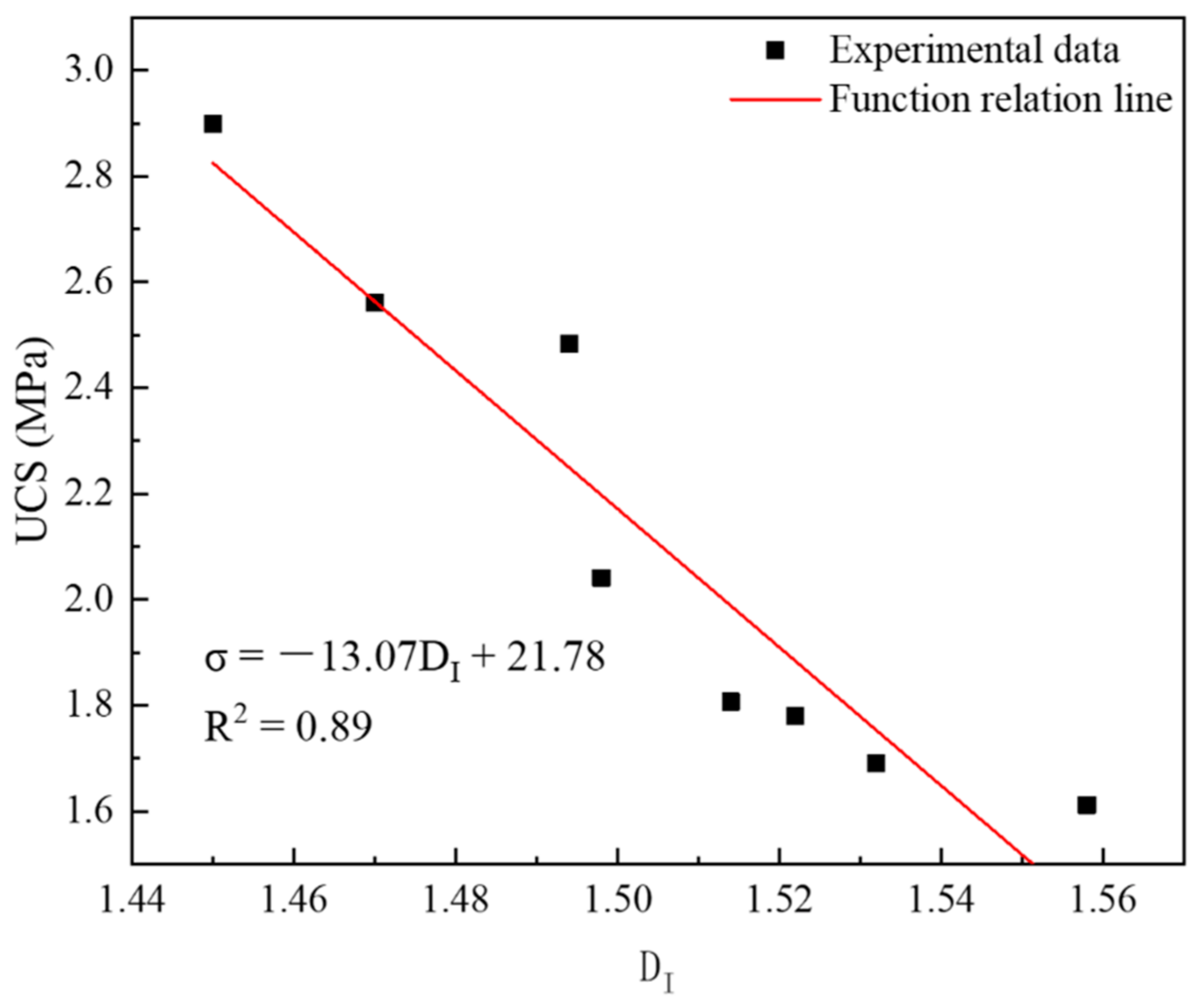 Materials 16 04772 g014