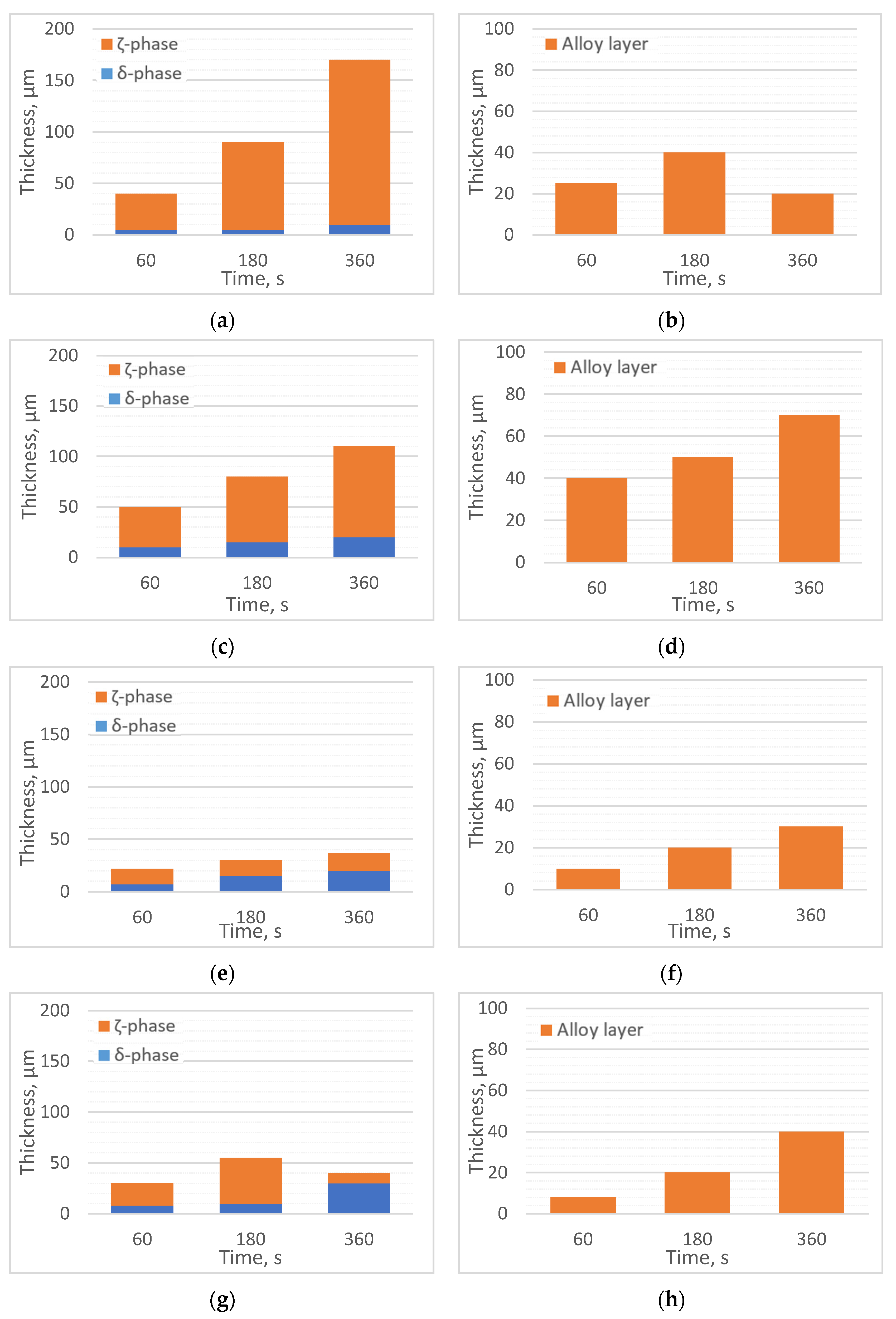 Materials 16 04773 g001a