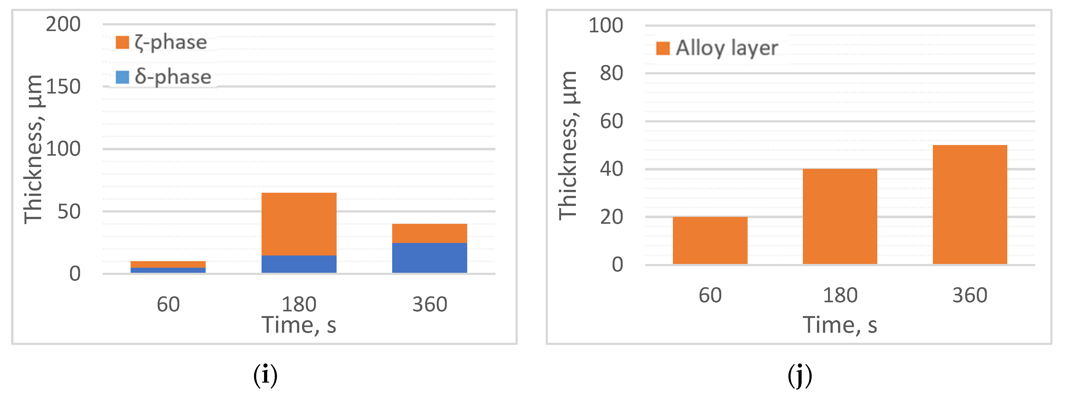 Materials 16 04773 g001b