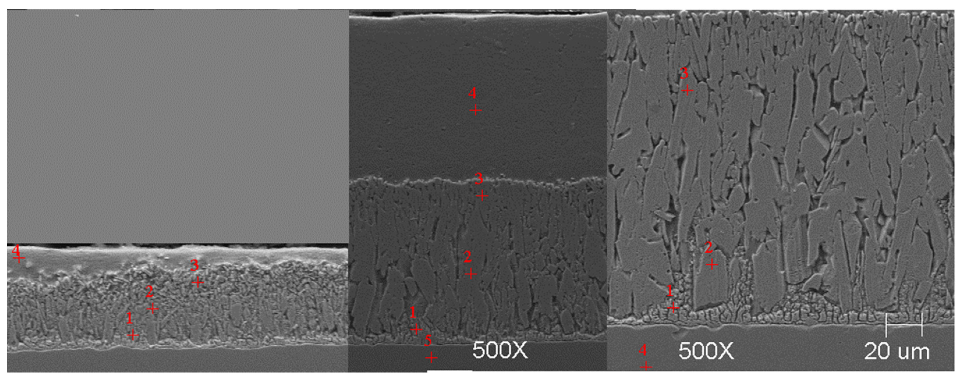 Materials 16 04773 g002