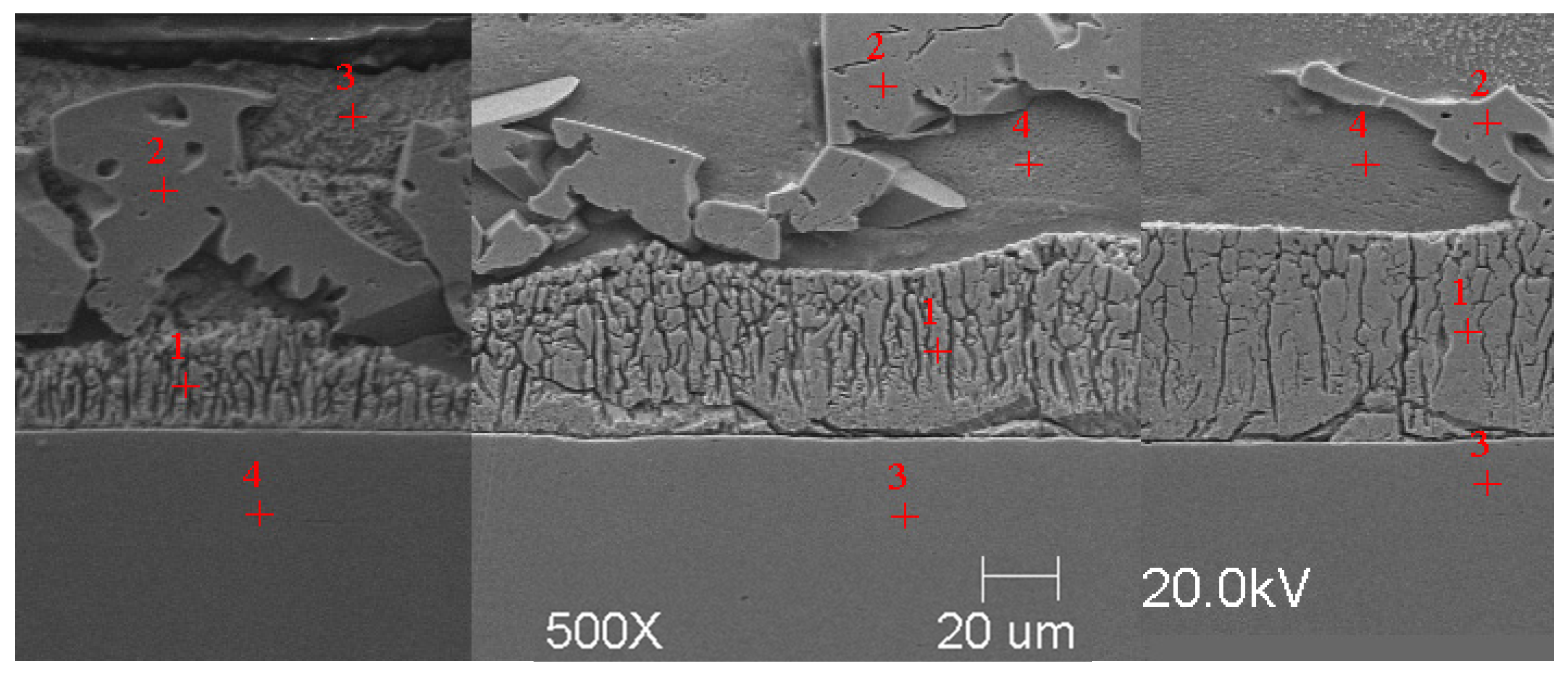 Materials 16 04773 g010