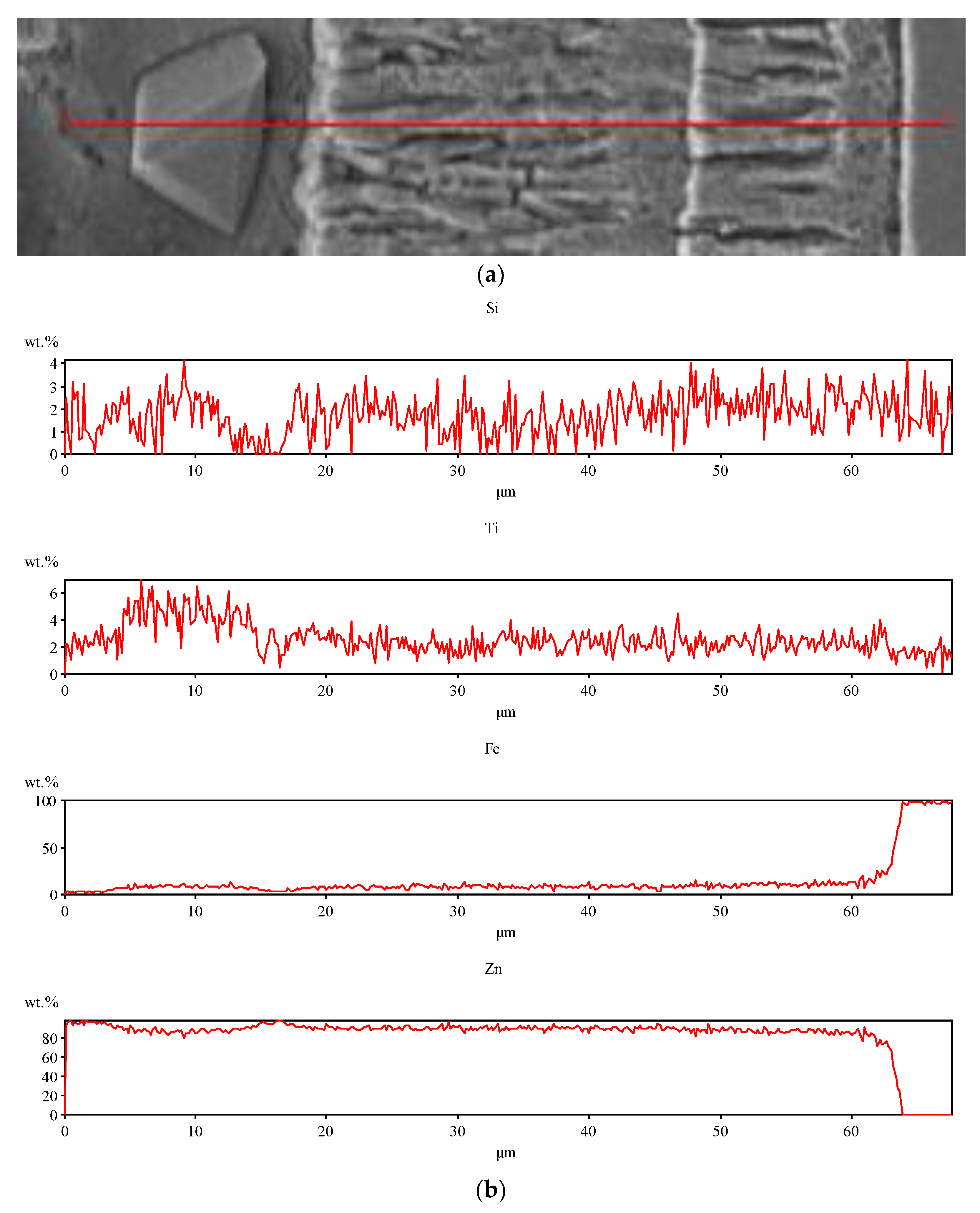 Materials 16 04773 g011