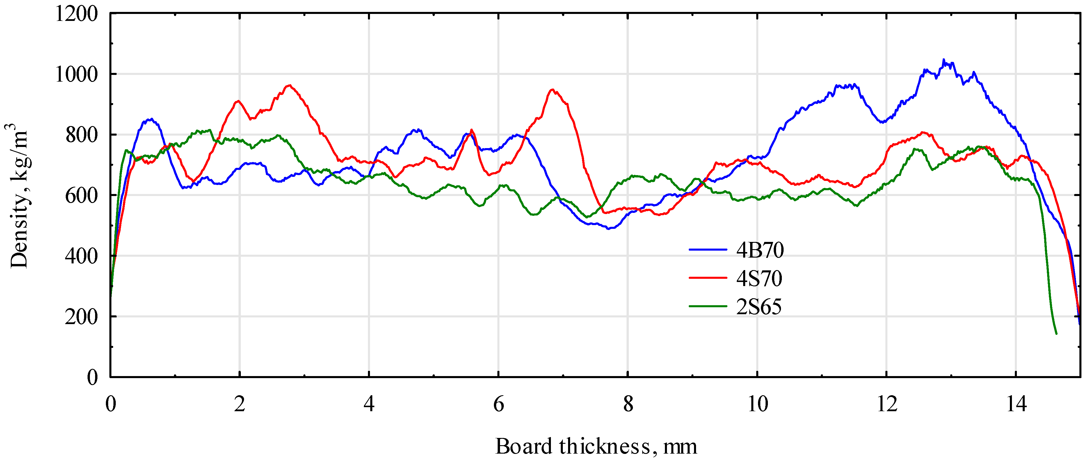 Materials 16 04774 g006