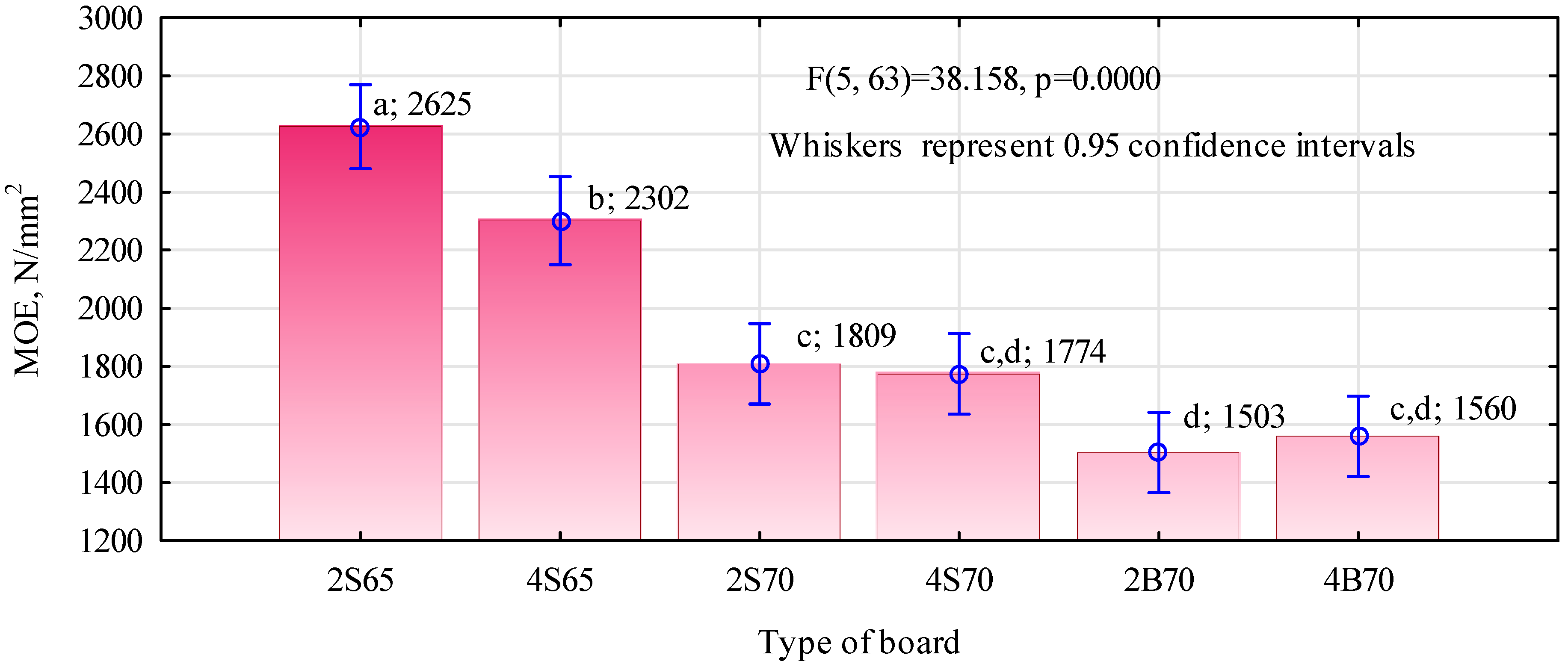 Materials 16 04774 g008