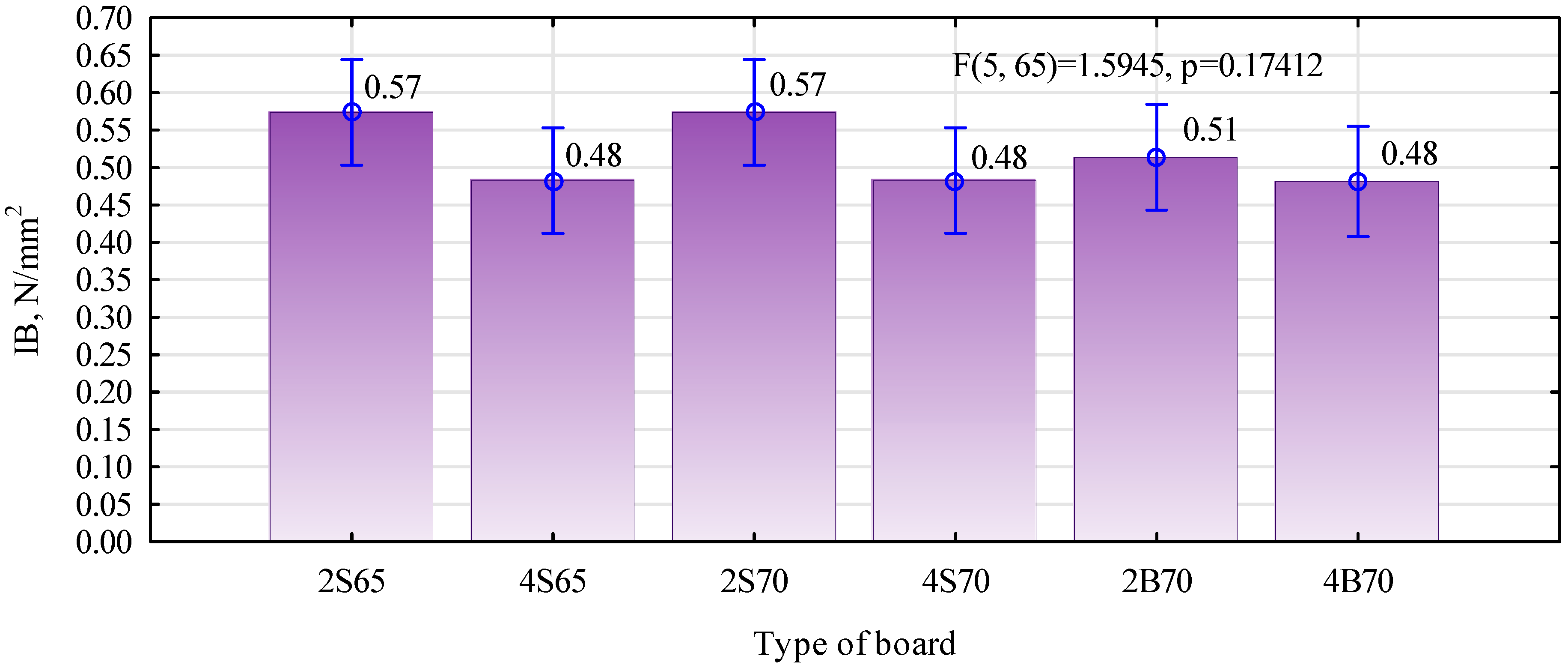 Materials 16 04774 g009