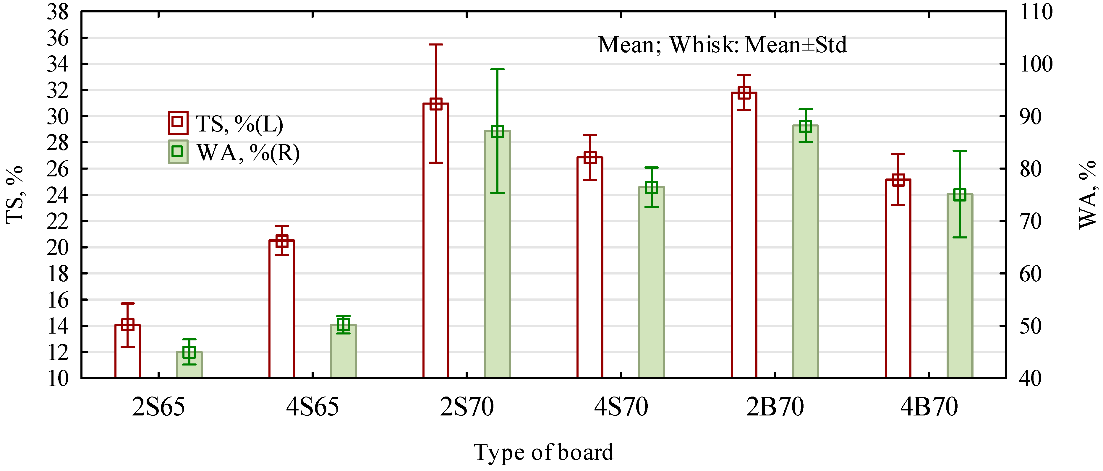 Materials 16 04774 g011
