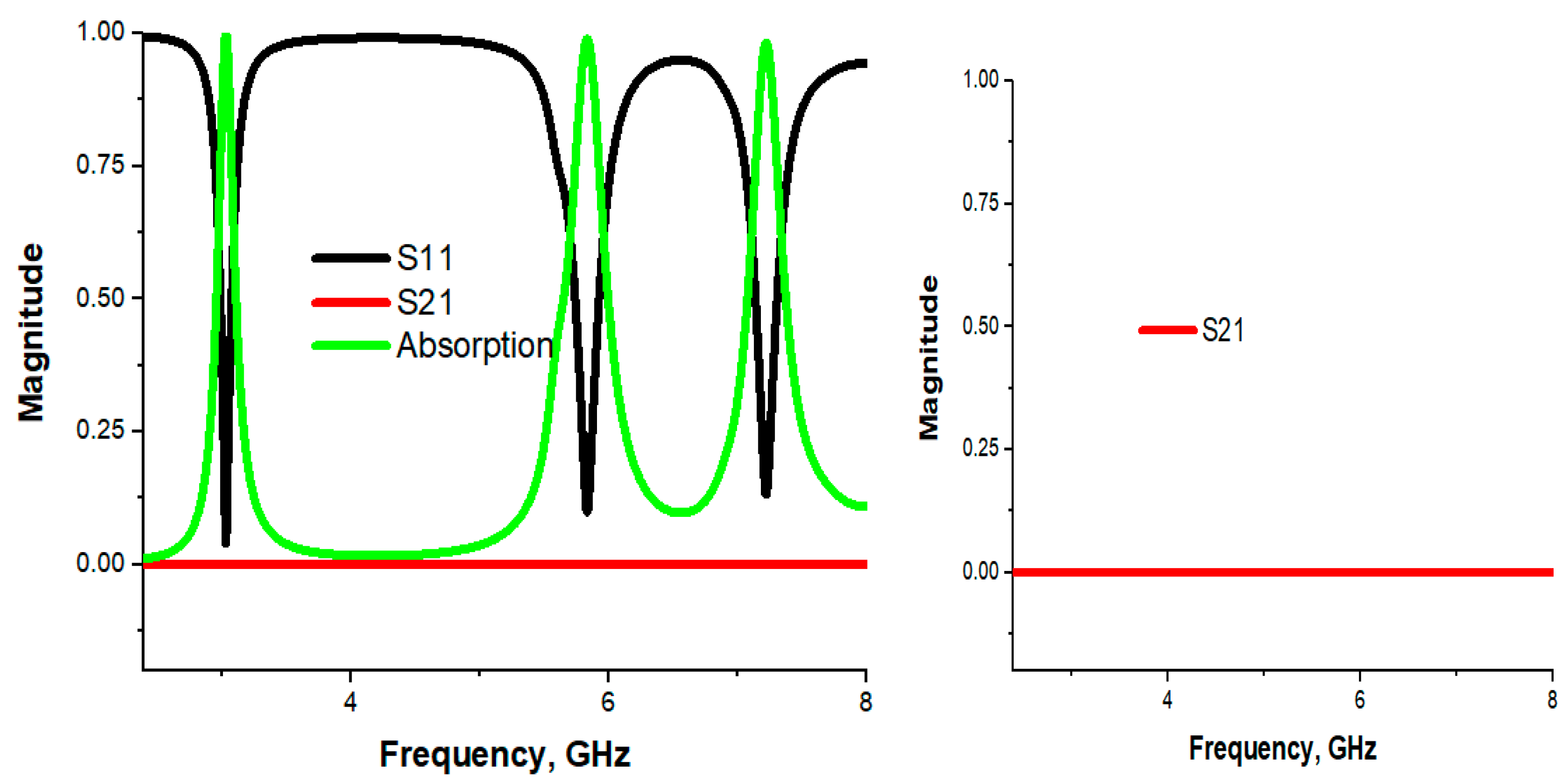 Materials 16 04776 g002