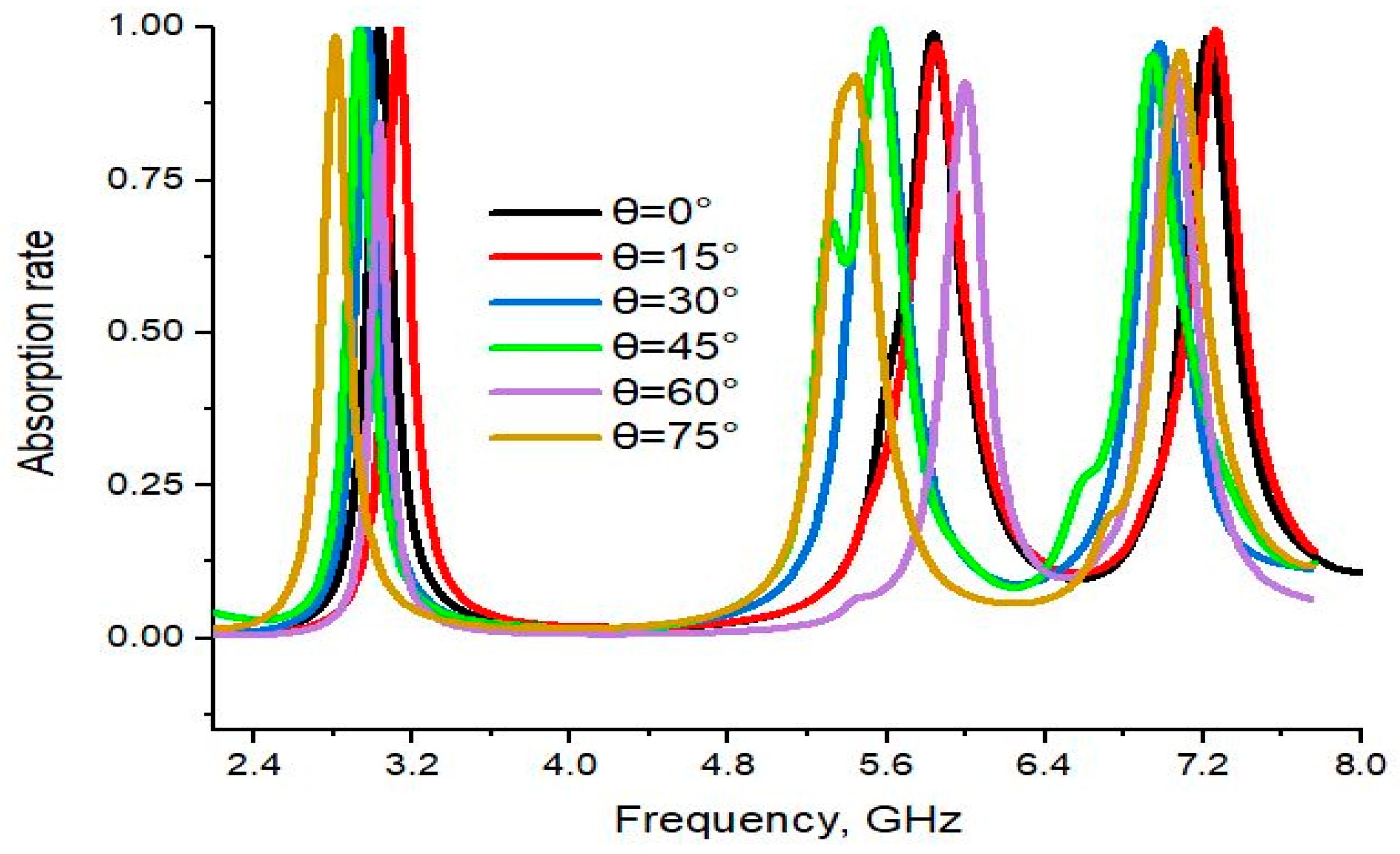 Materials 16 04776 g004