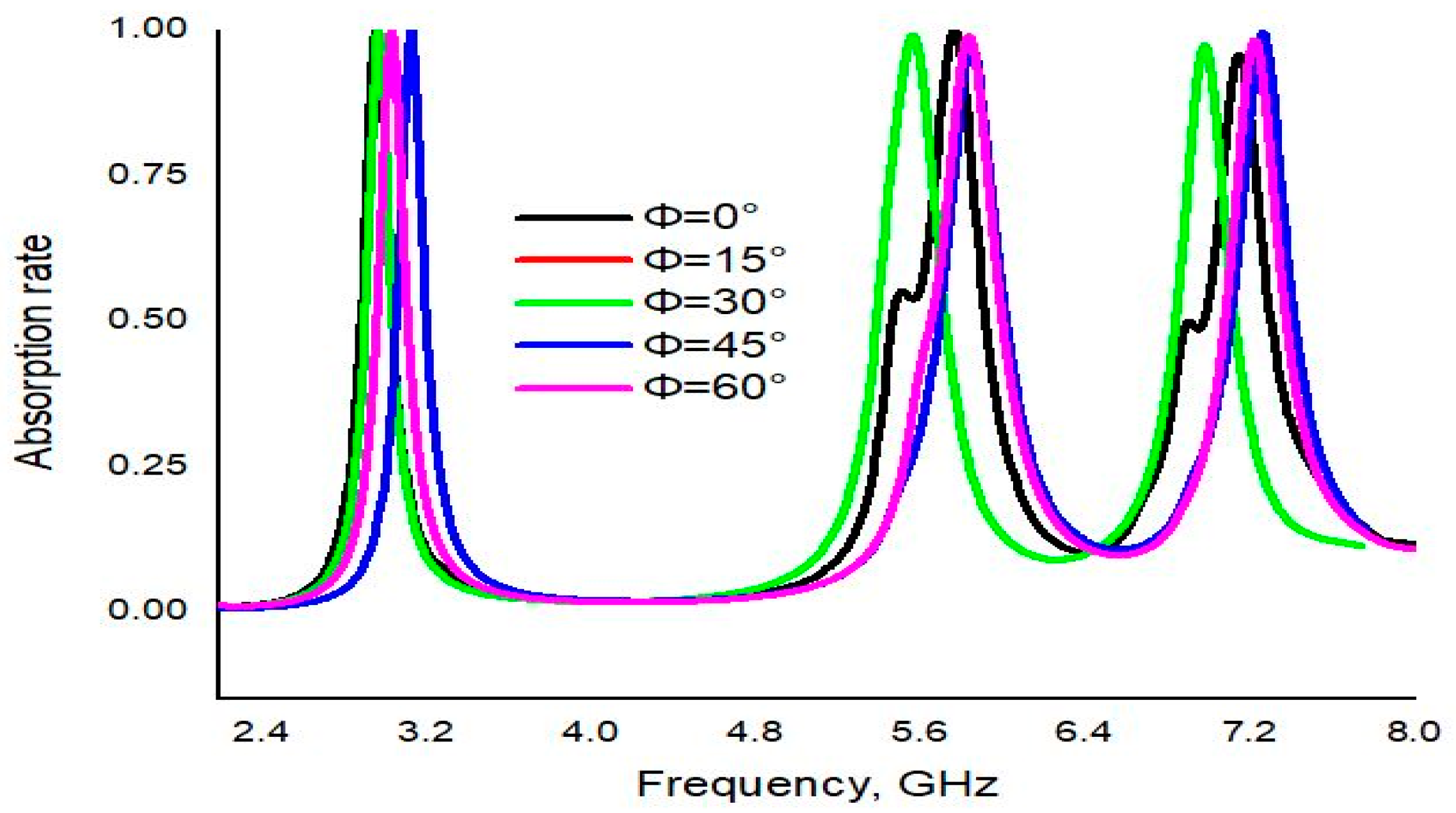 Materials 16 04776 g005
