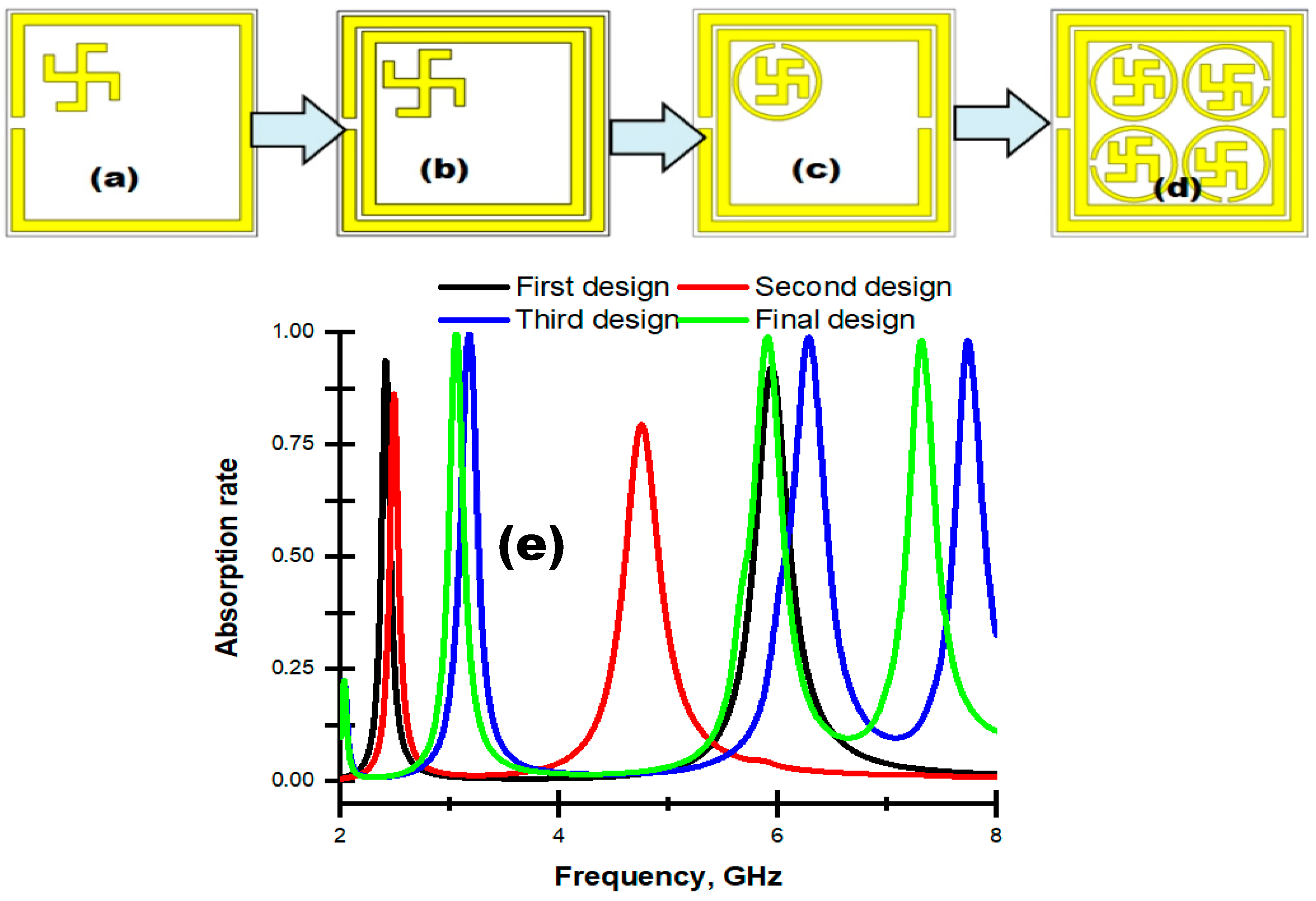 Materials 16 04776 g009