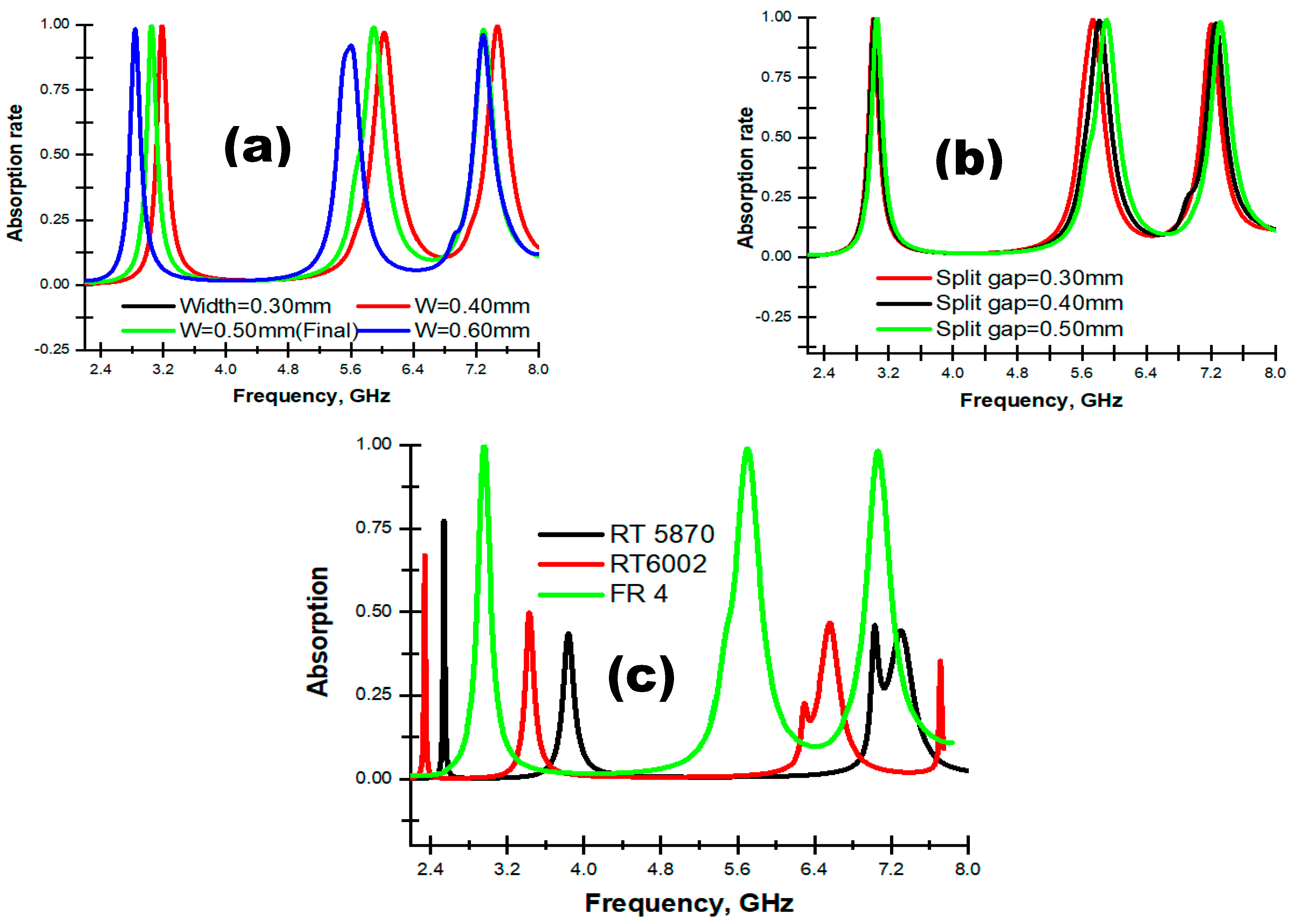 Materials 16 04776 g010