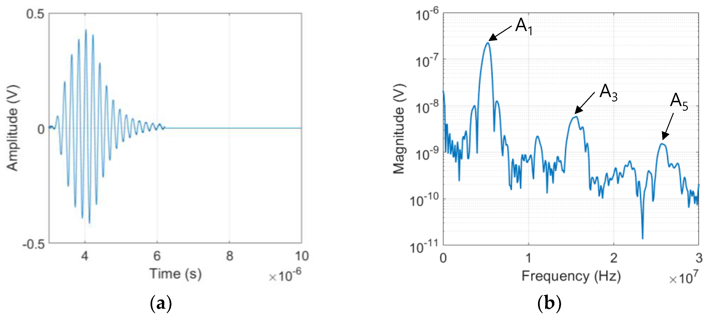 Materials 16 04777 g004