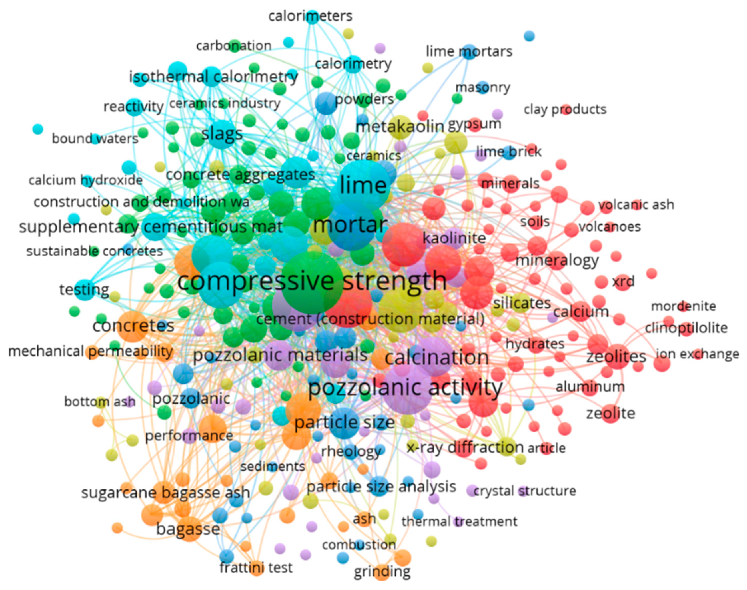 Materials 16 04778 g002
