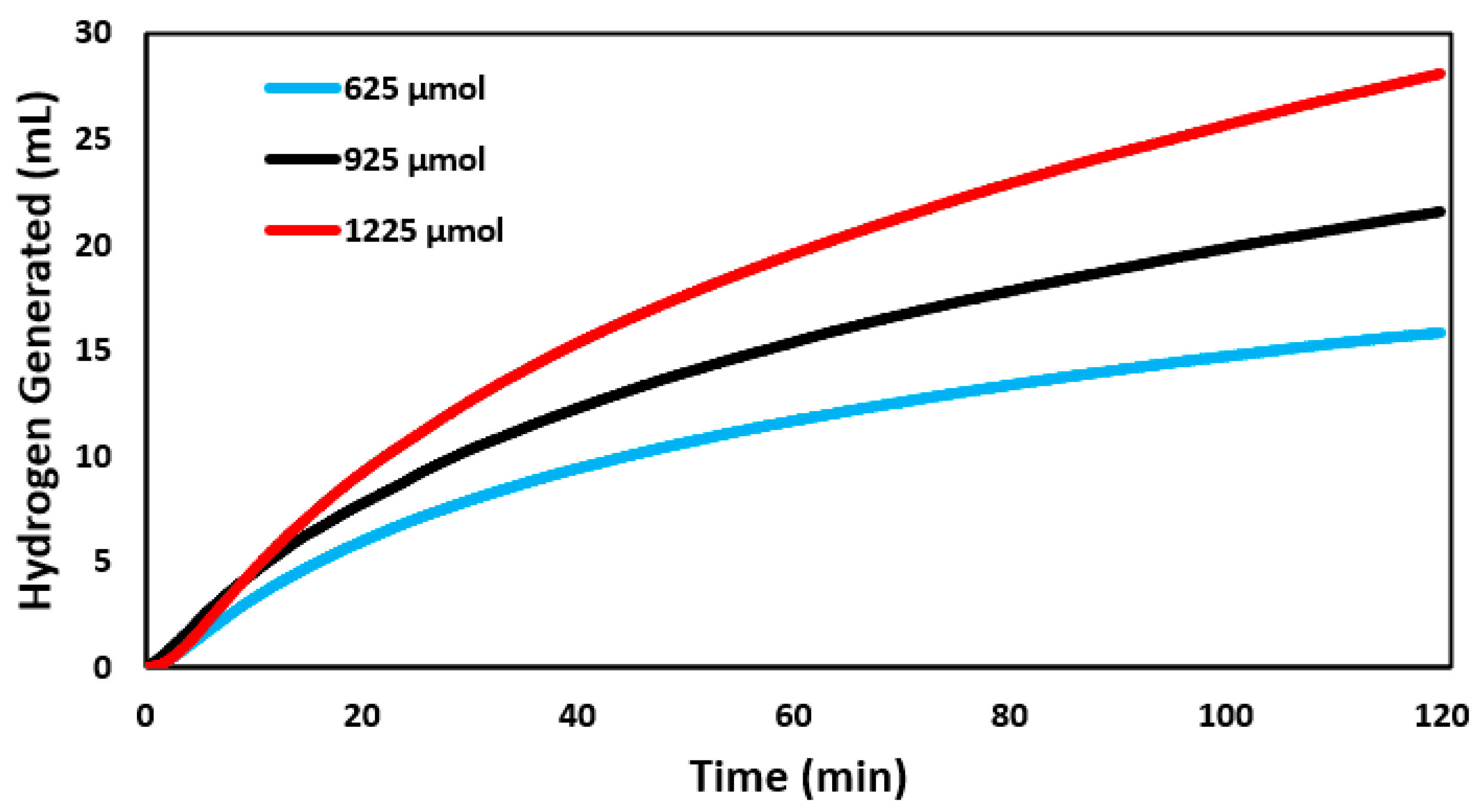 Materials 16 04779 g006
