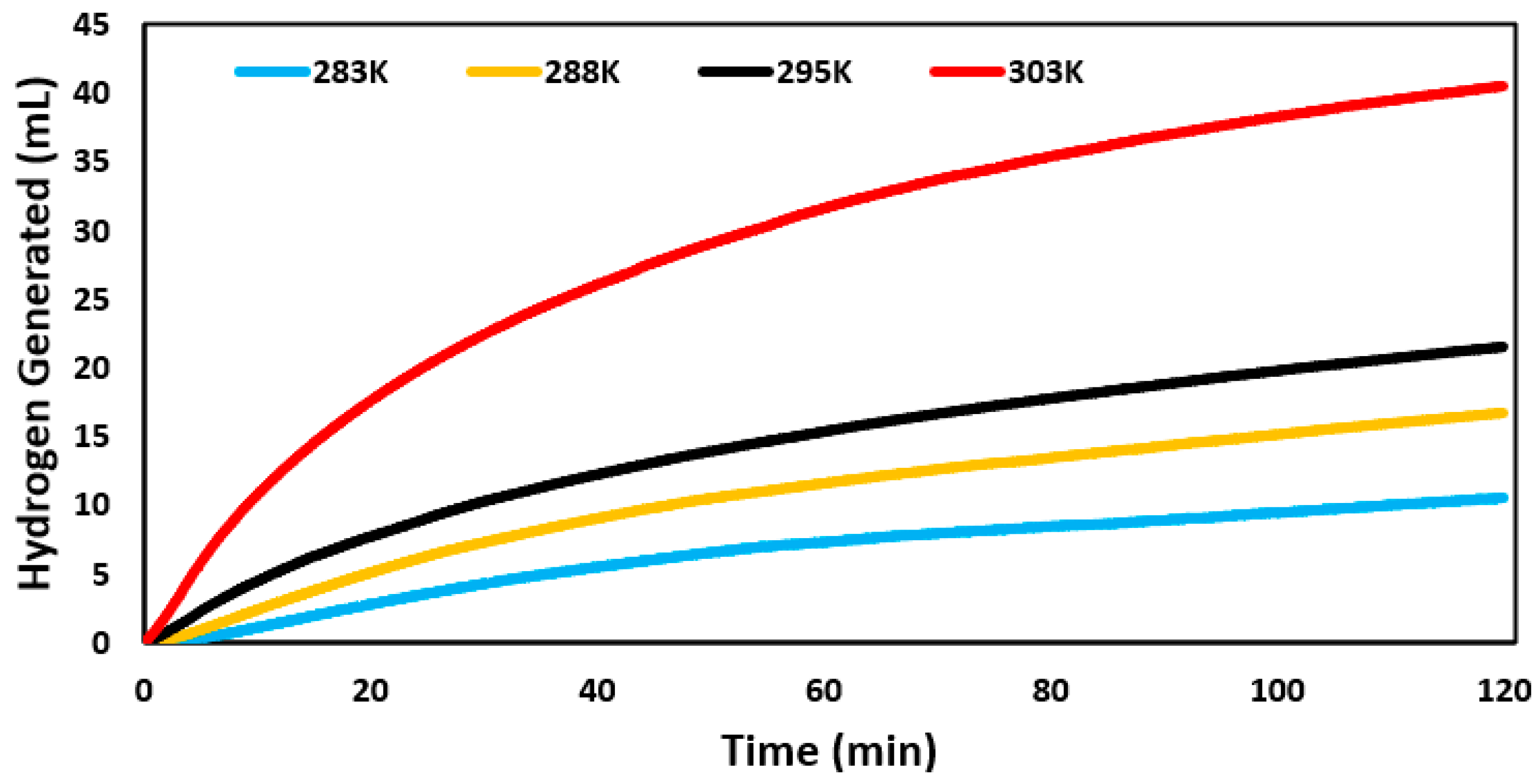 Materials 16 04779 g008