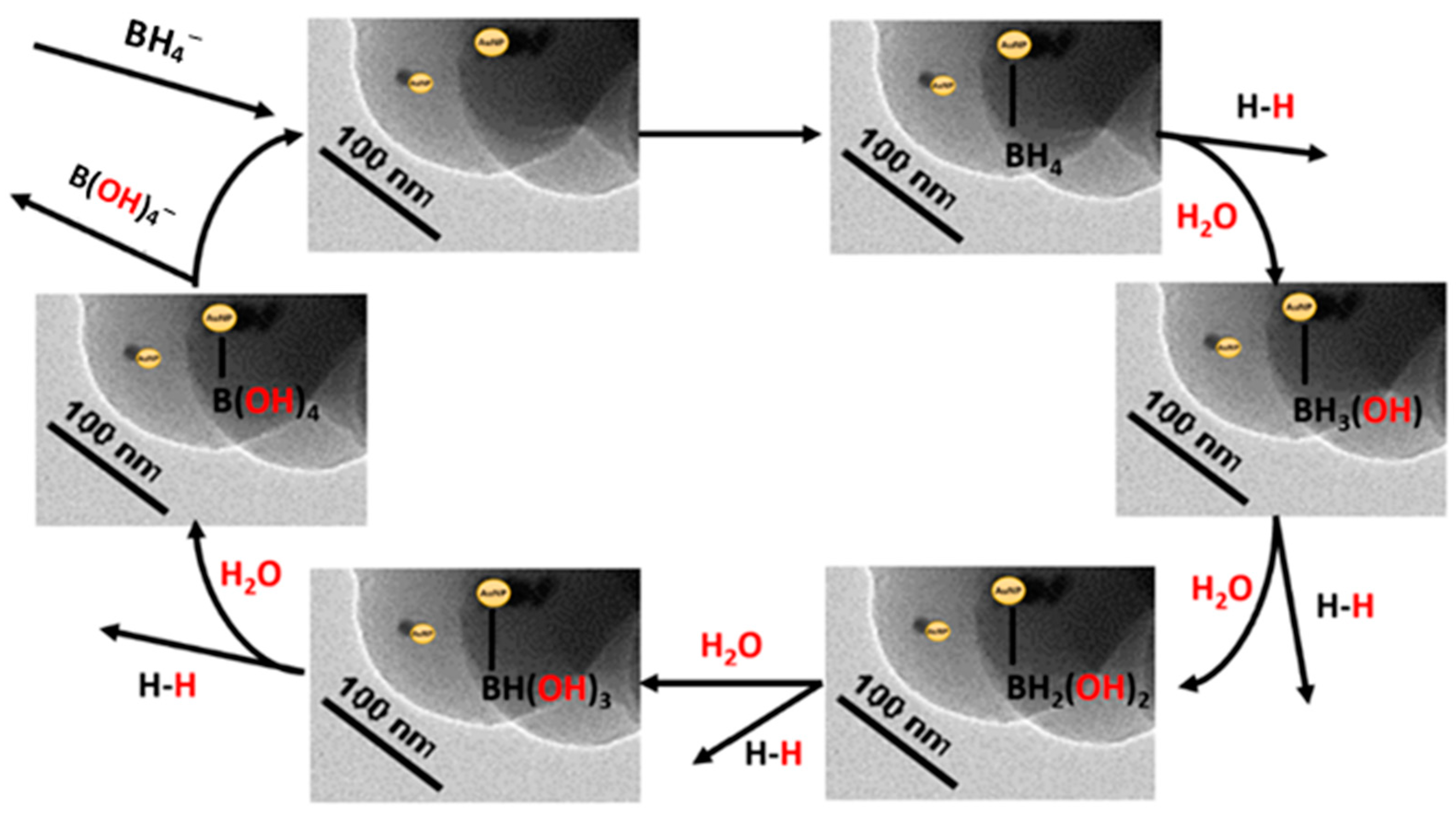 Materials 16 04779 sch002