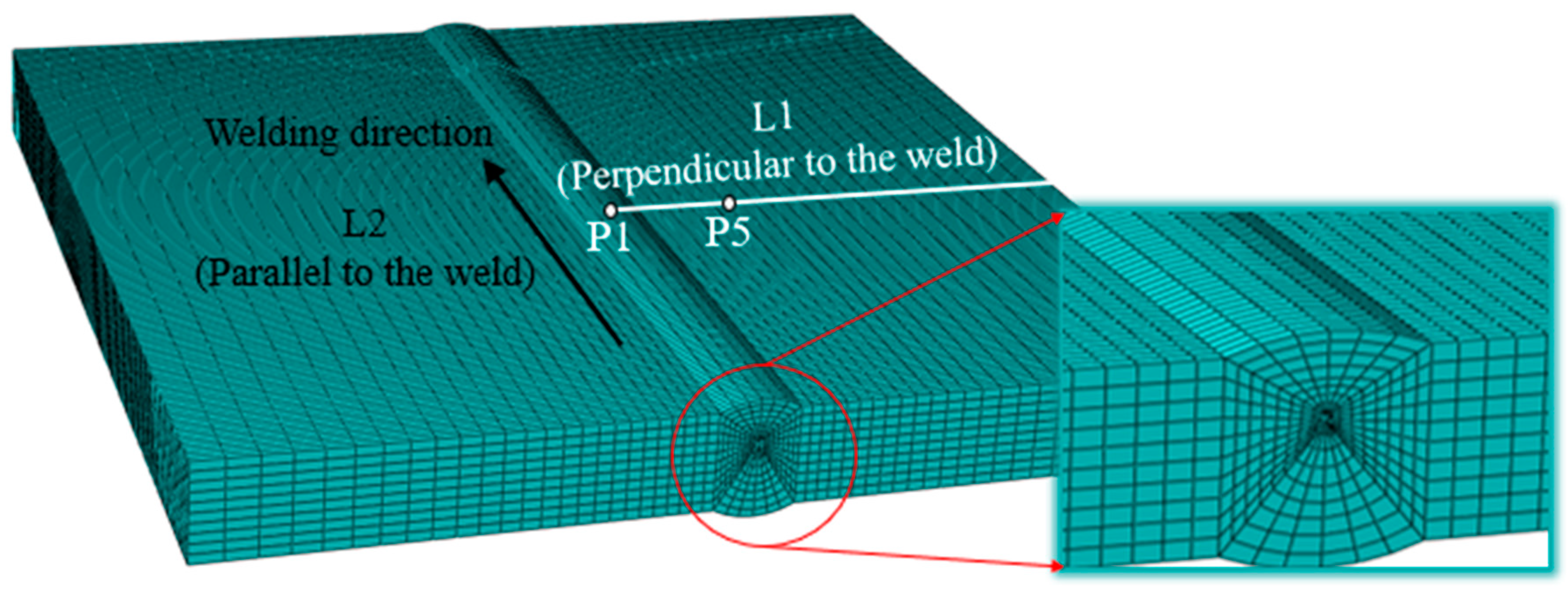 Materials 16 04782 g004