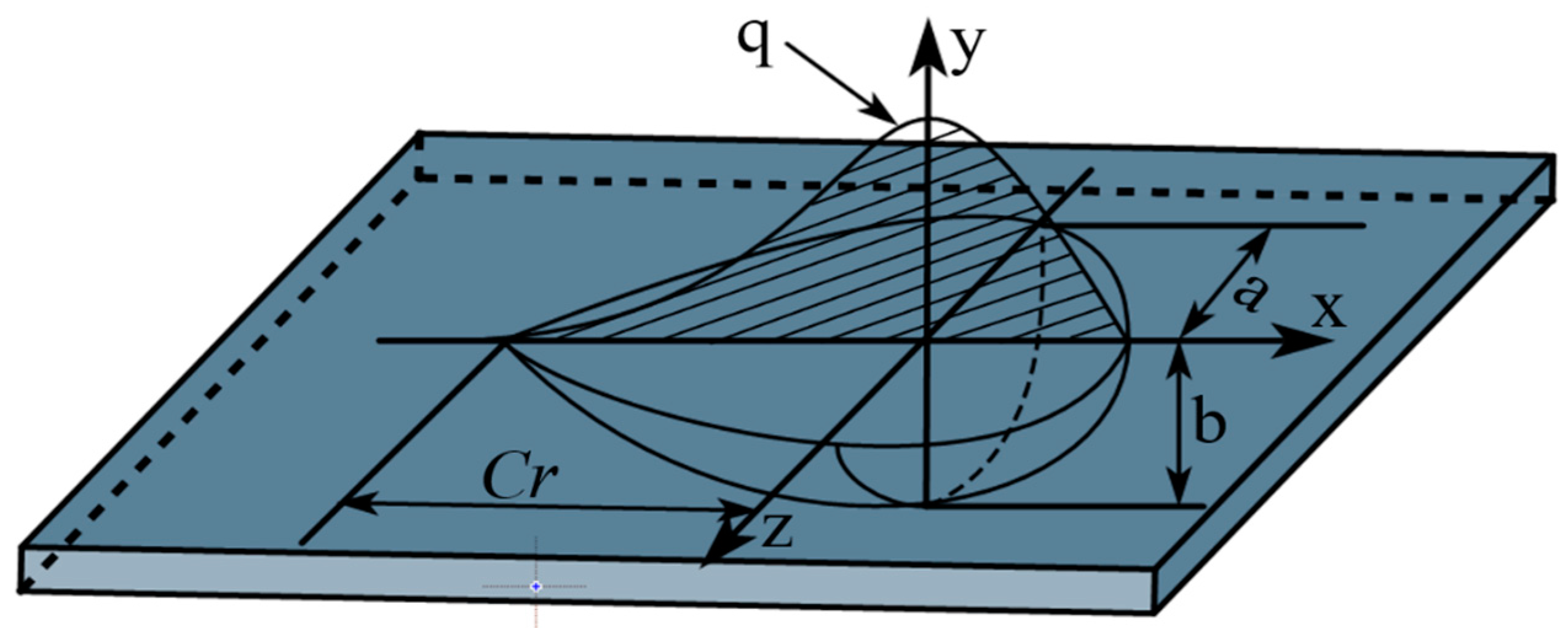 Materials 16 04782 g005