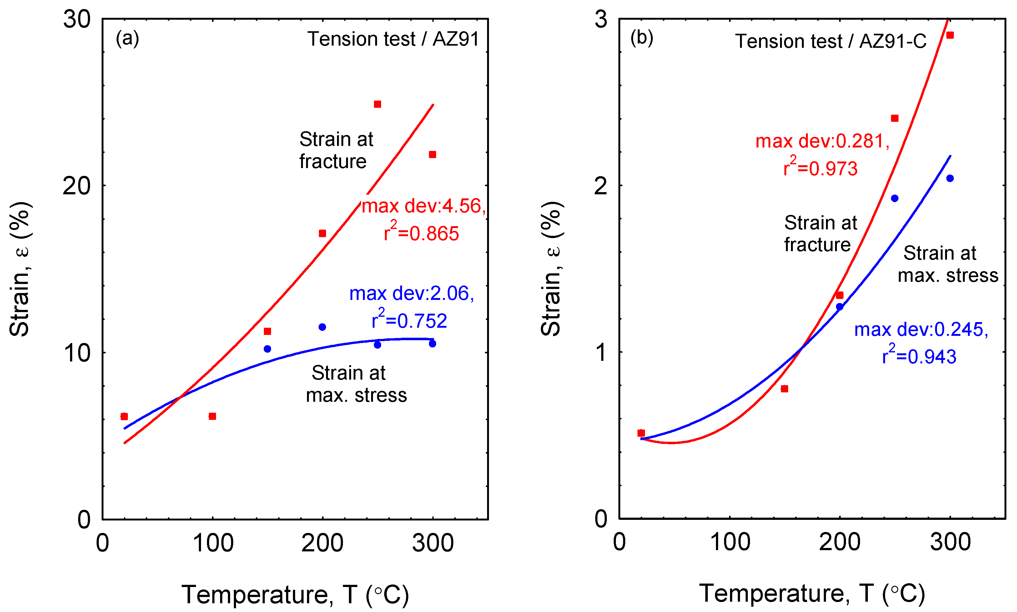 Materials 16 04785 g007