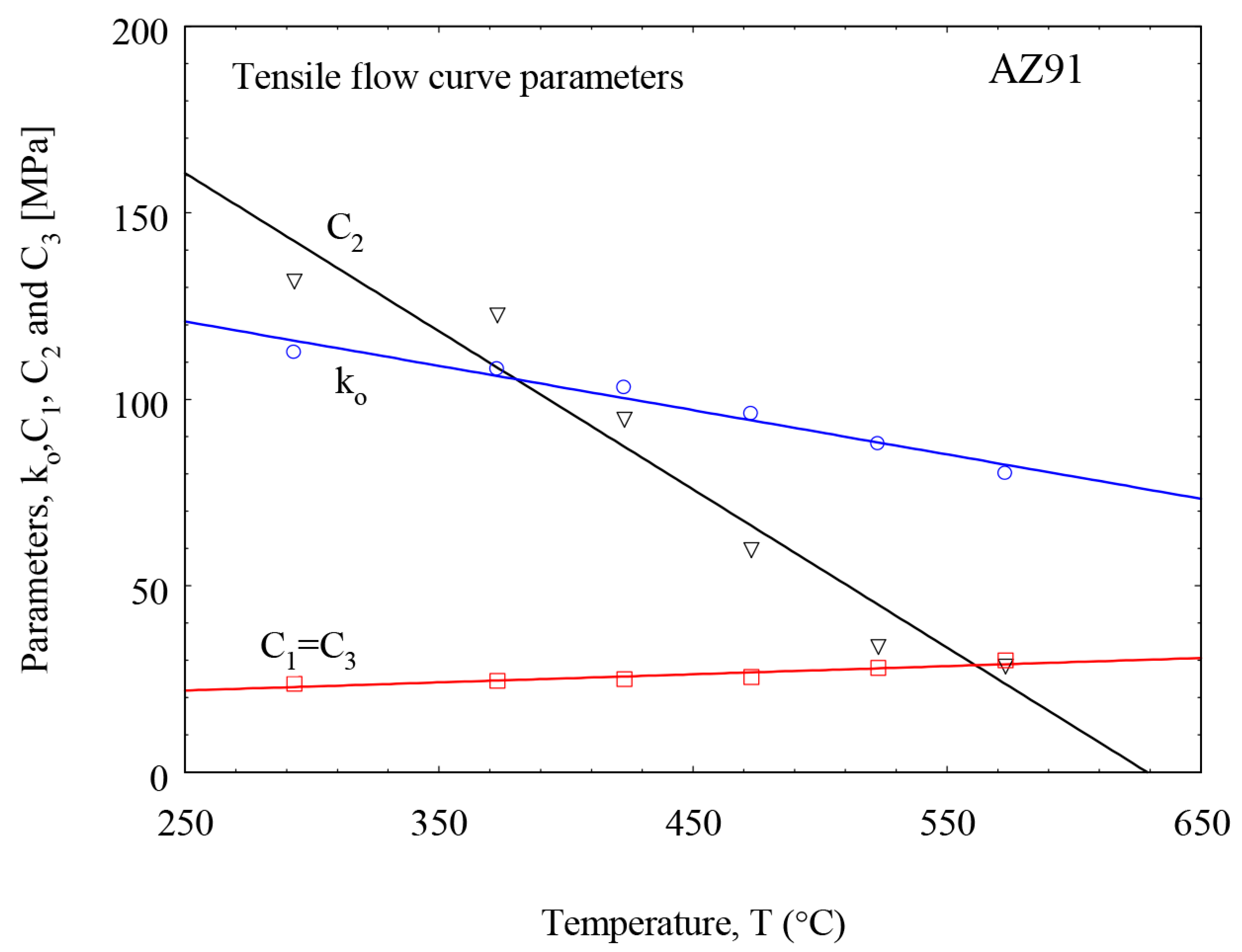 Materials 16 04785 g009