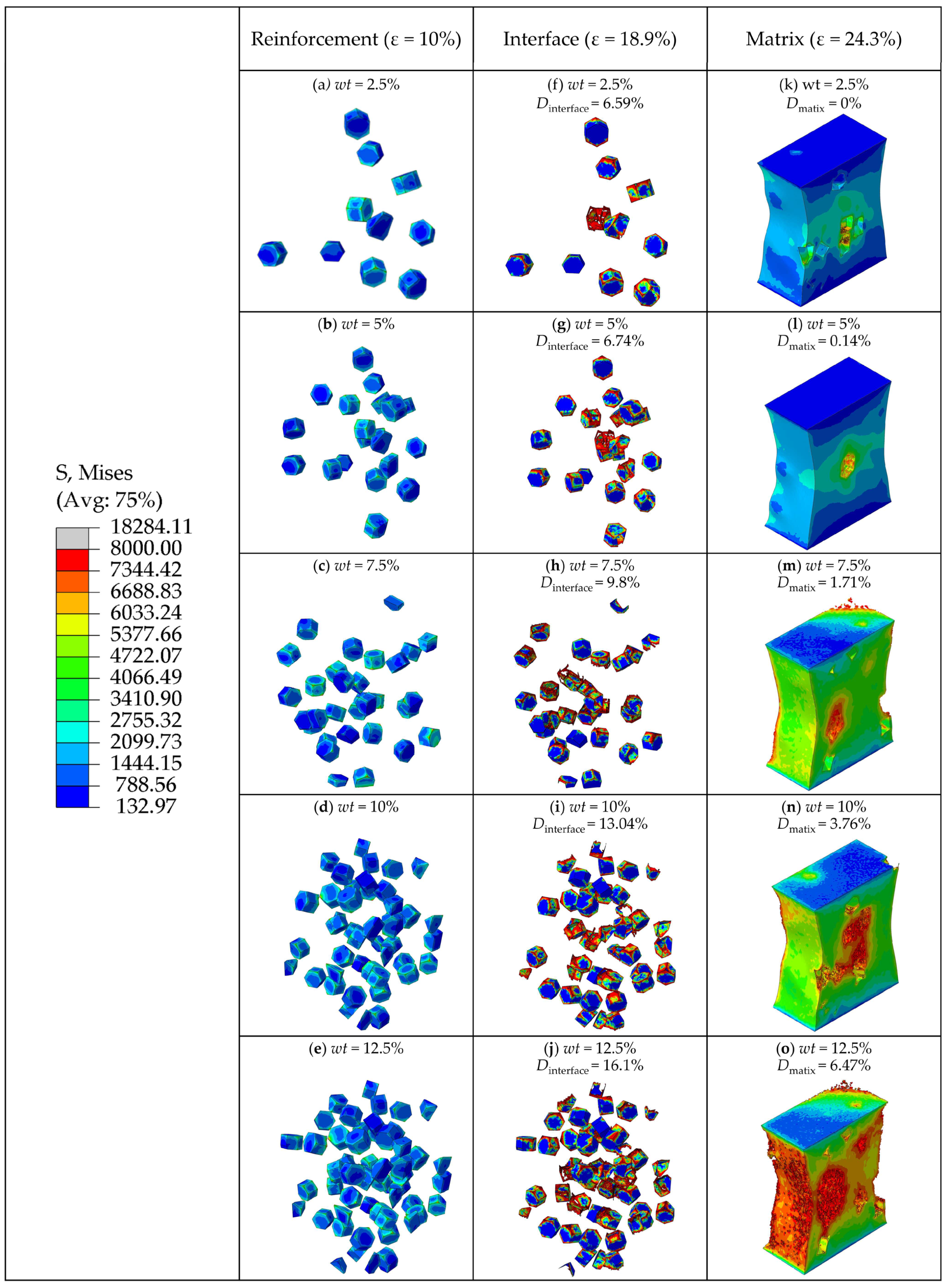 Materials 16 04786 g011