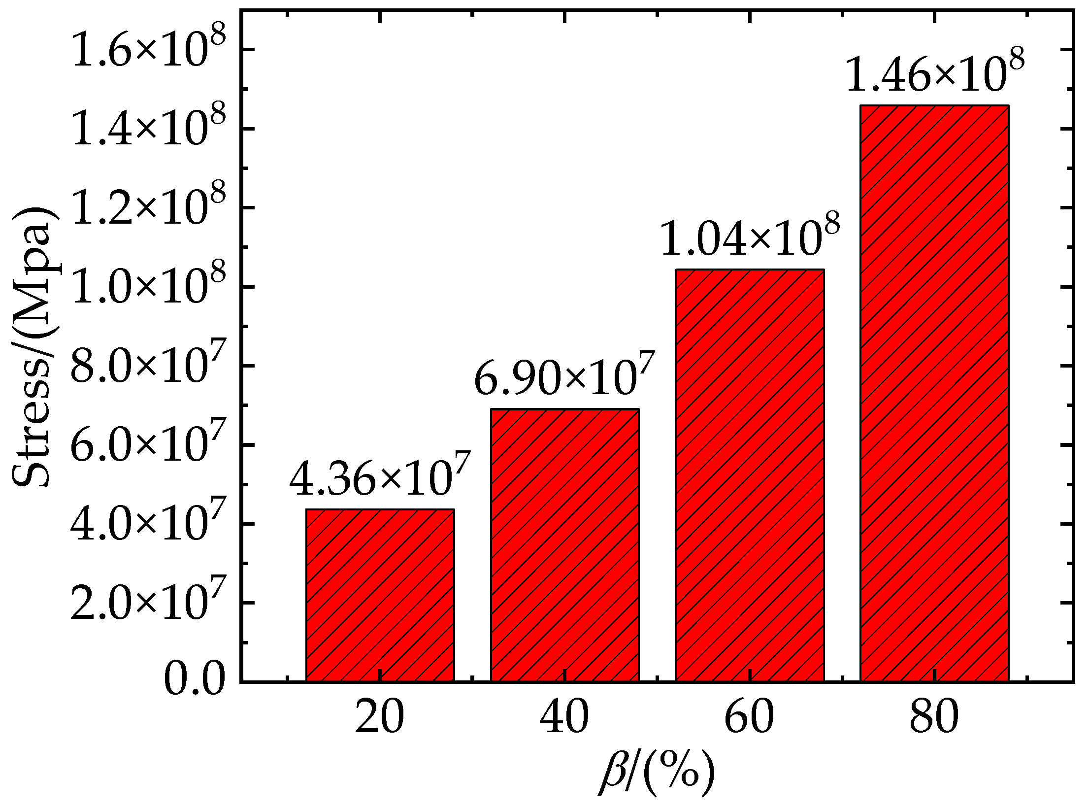 Materials 16 04786 g014