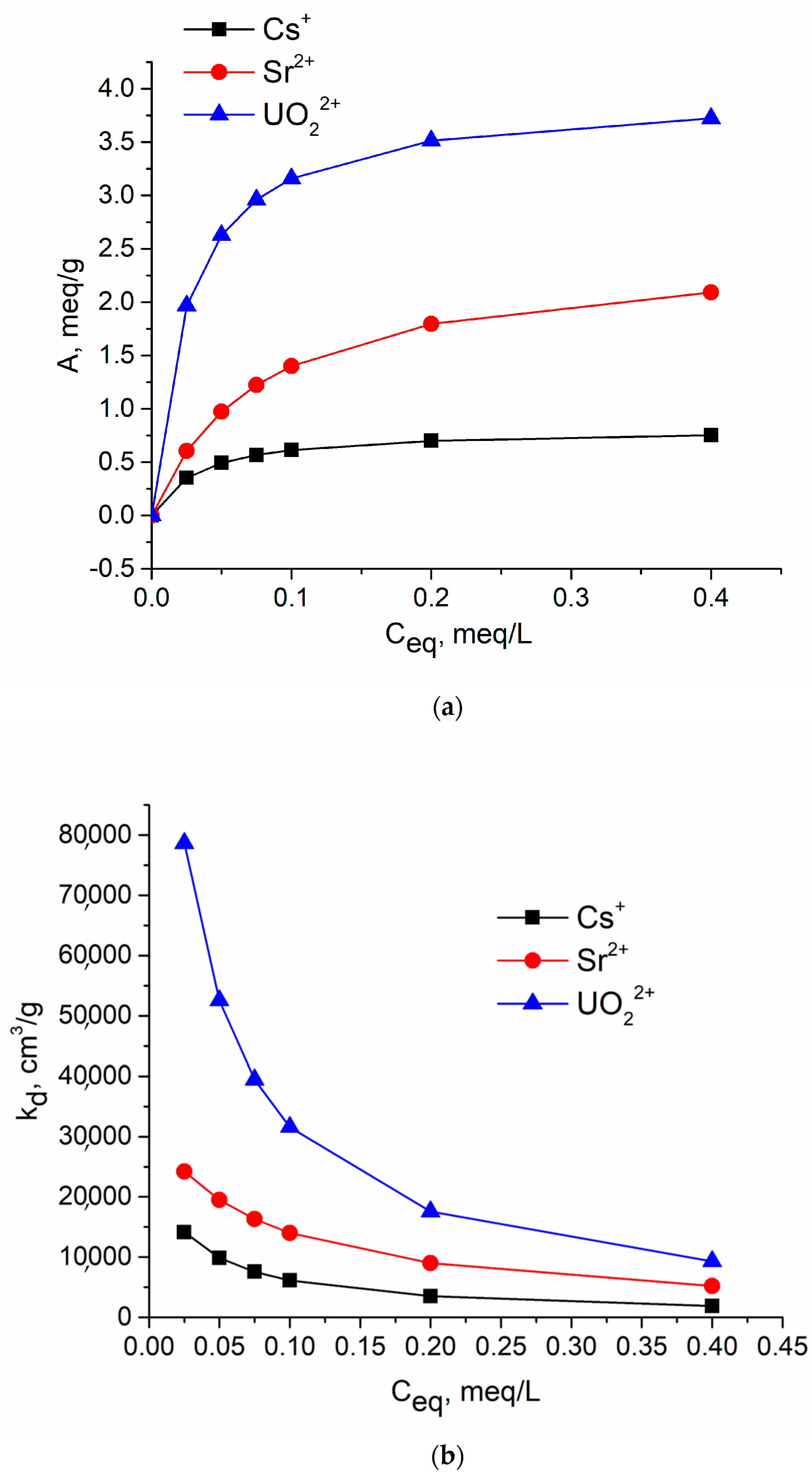 Materials 16 04788 g004