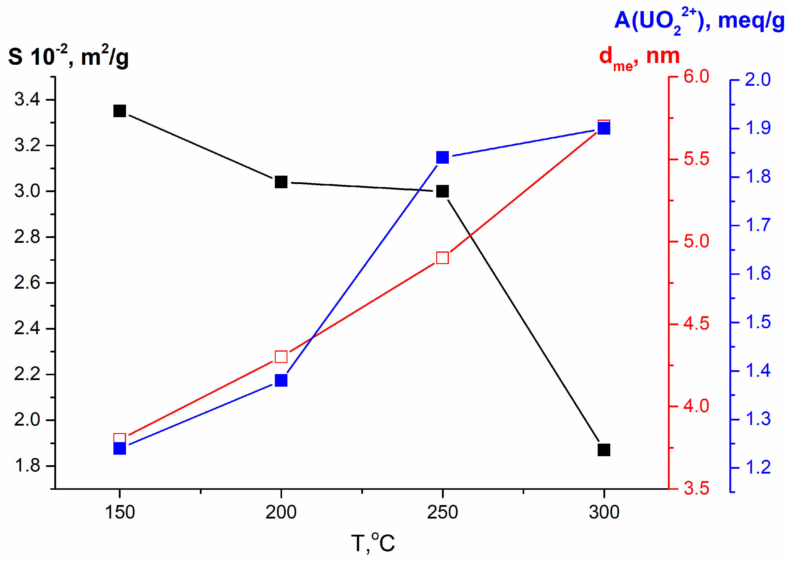 Materials 16 04788 g005