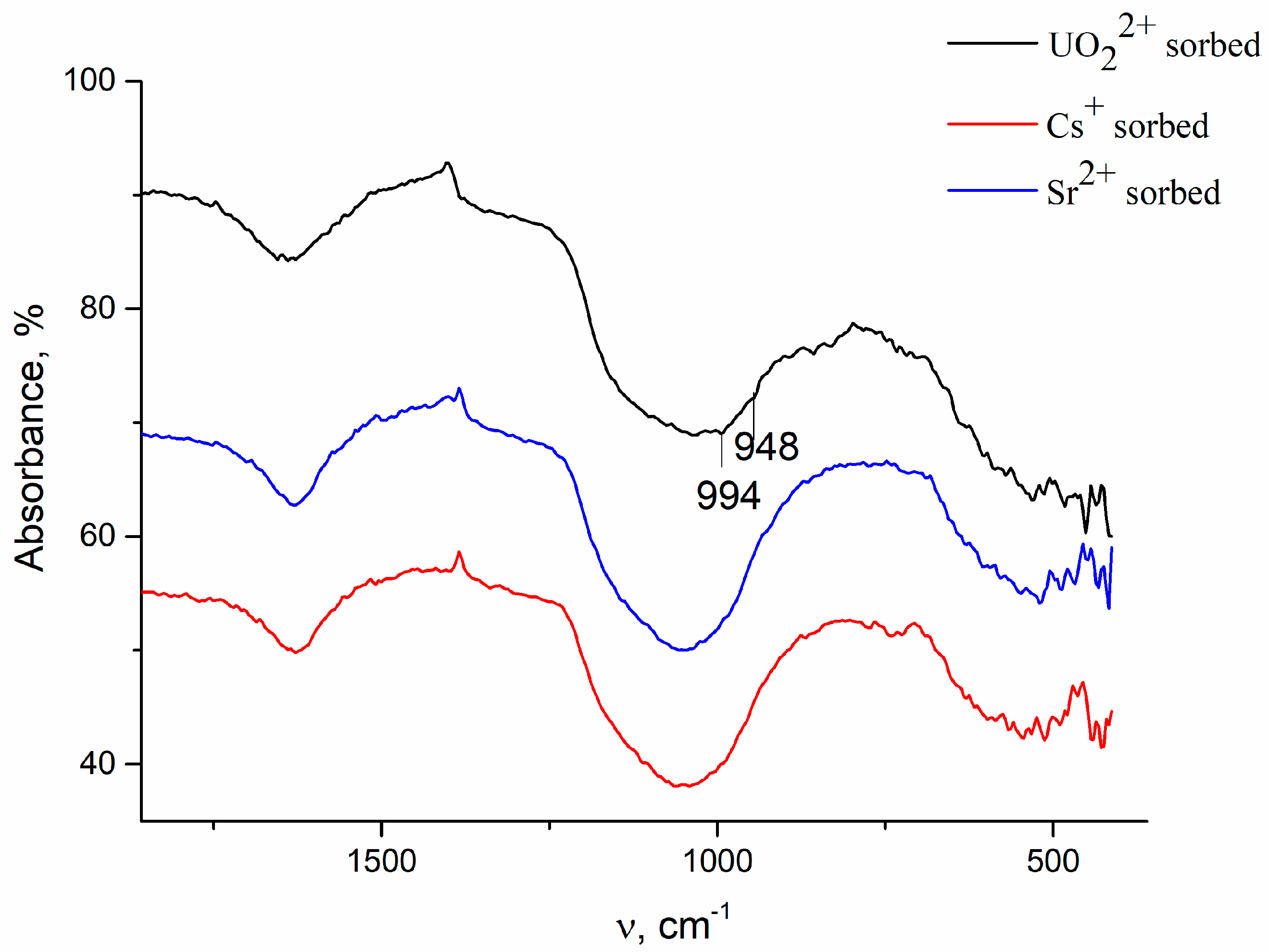Materials 16 04788 g006