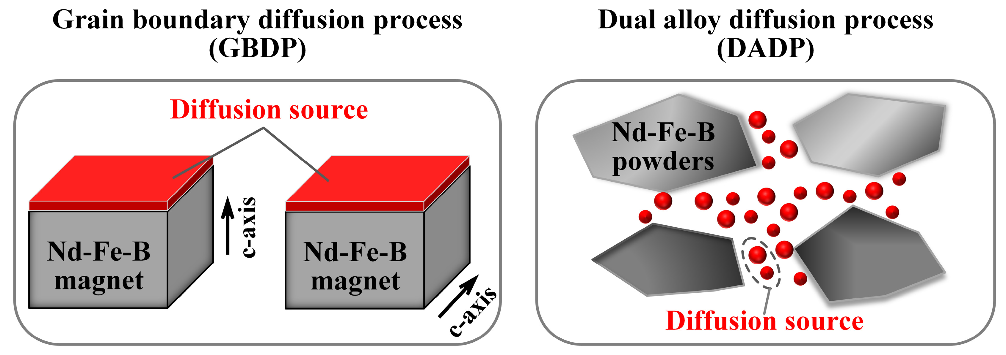 Materials 16 04789 g004