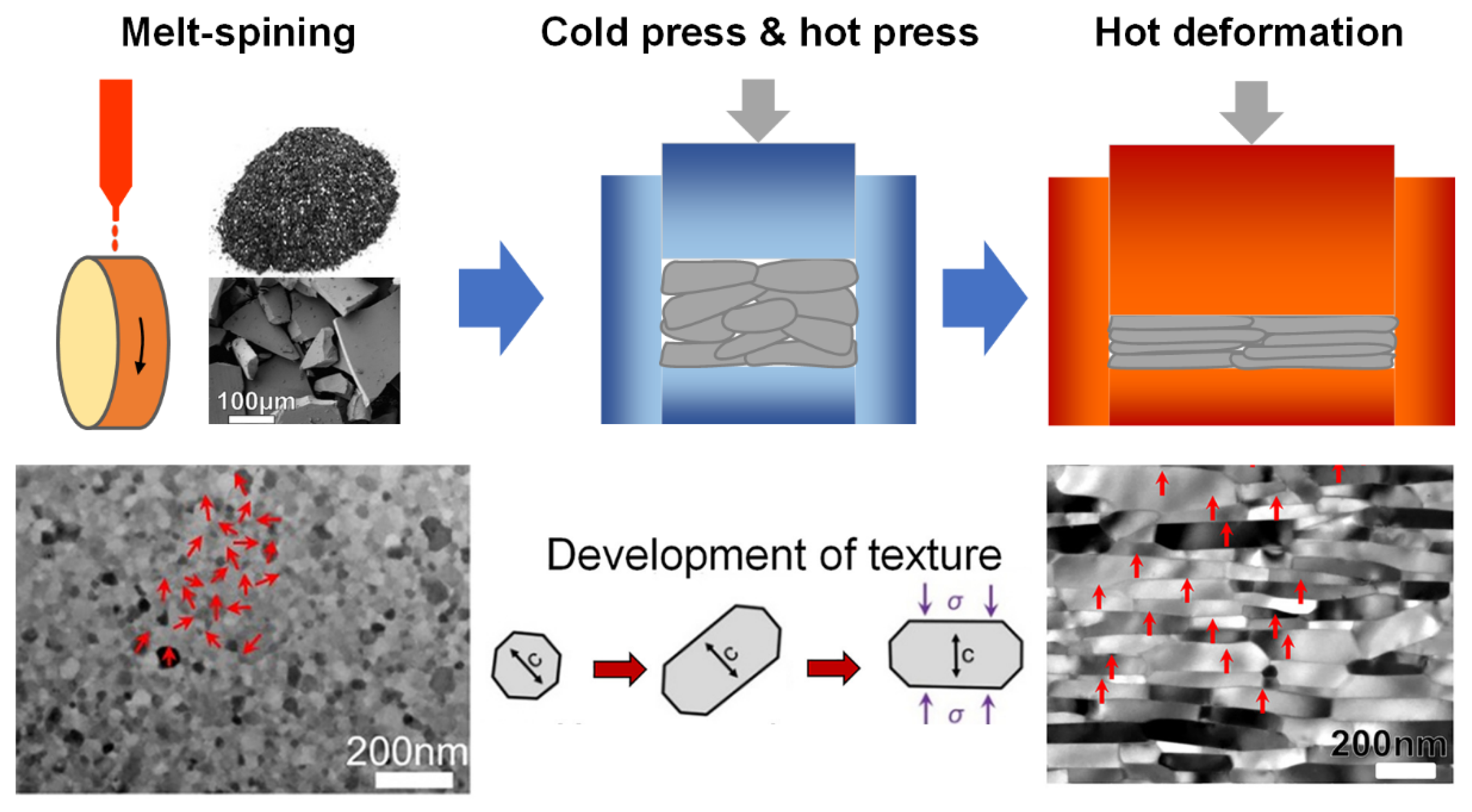 Materials 16 04789 g006