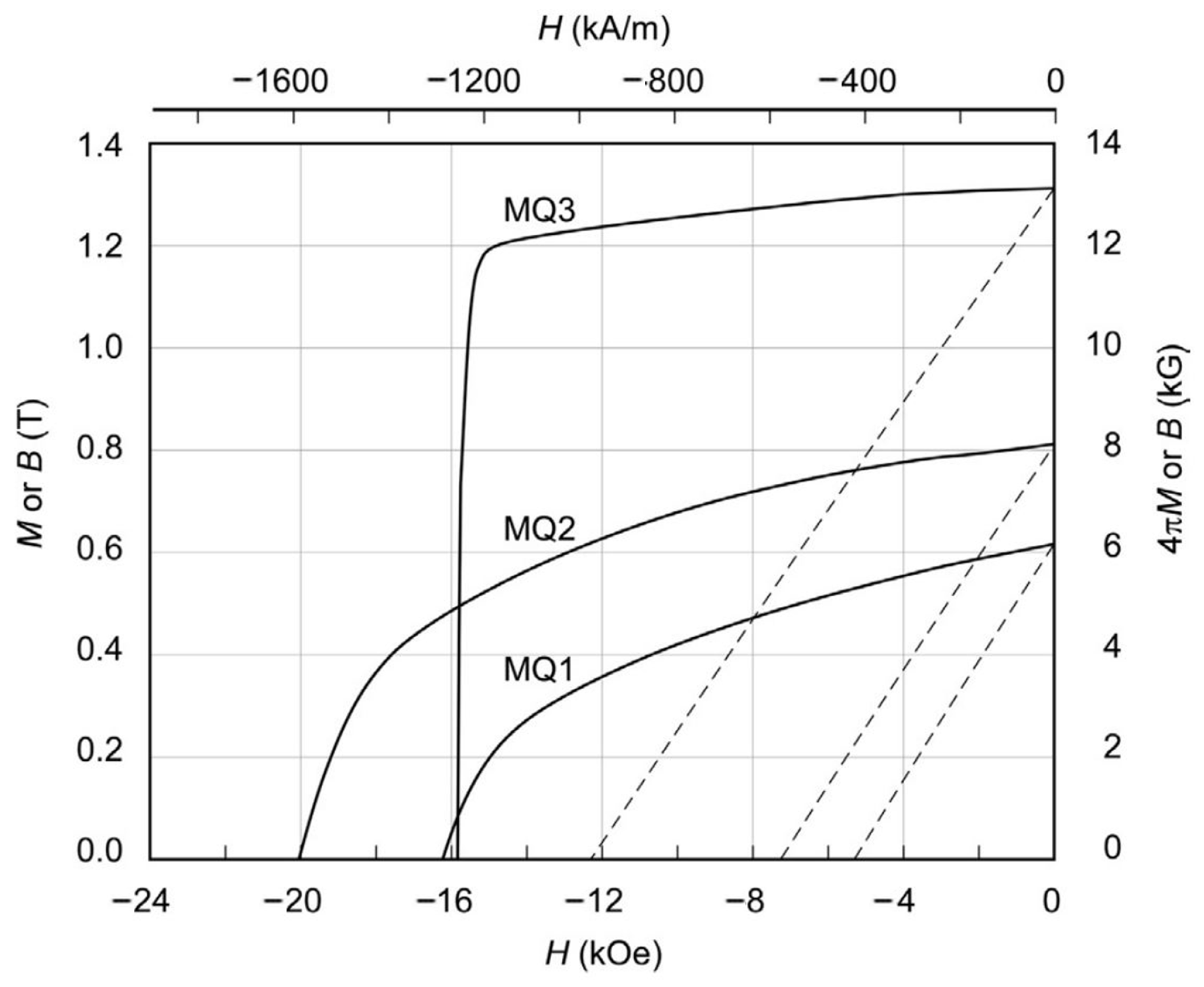 Materials 16 04789 g007