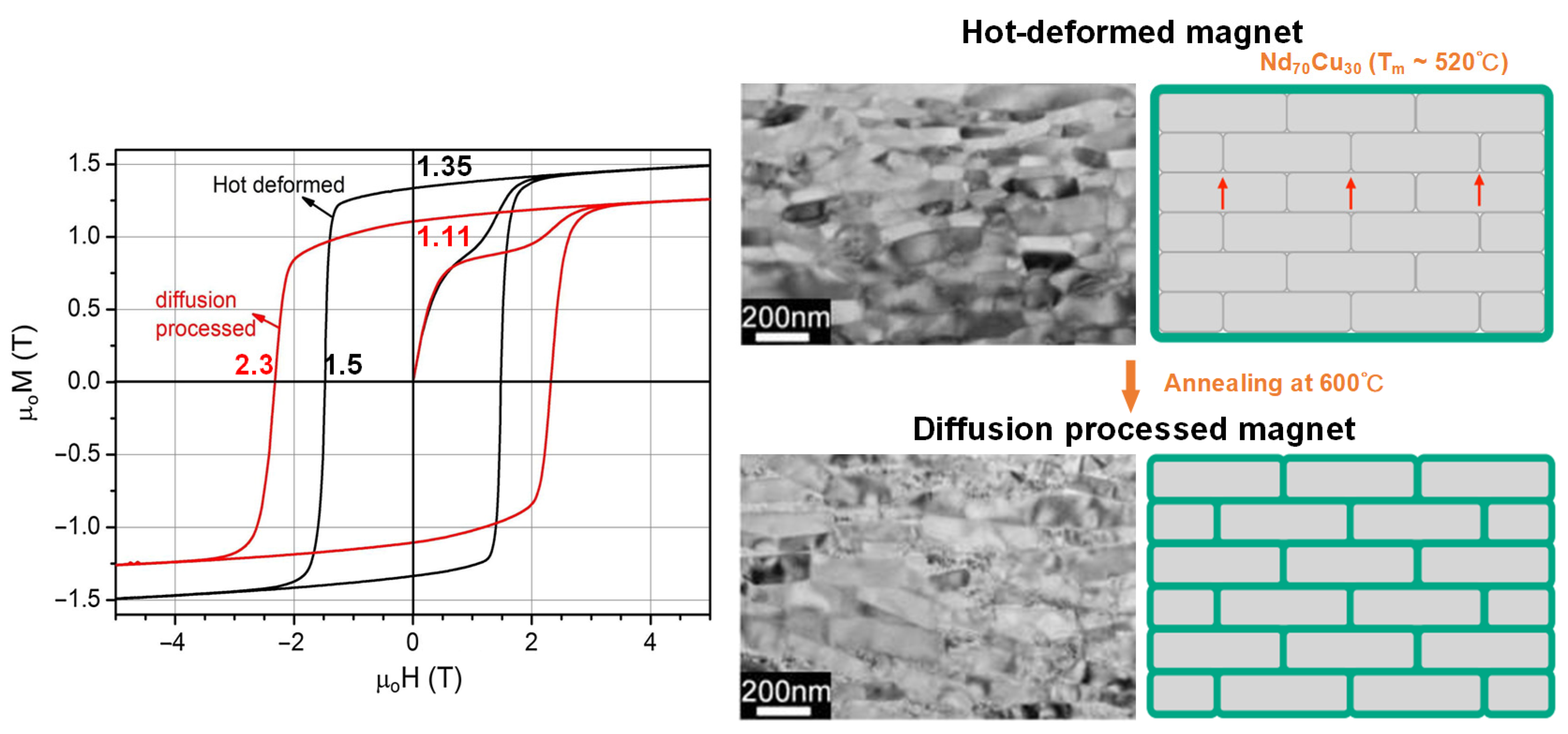 Materials 16 04789 g010