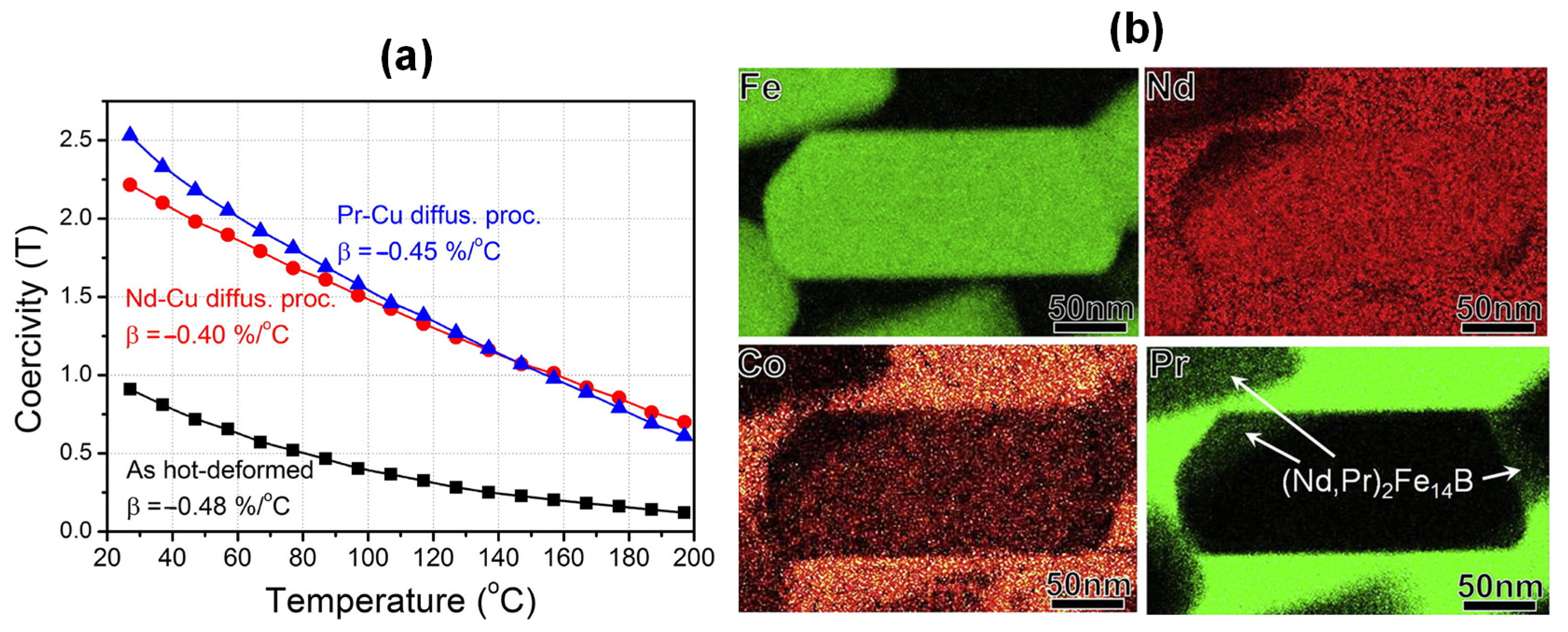 Materials 16 04789 g011