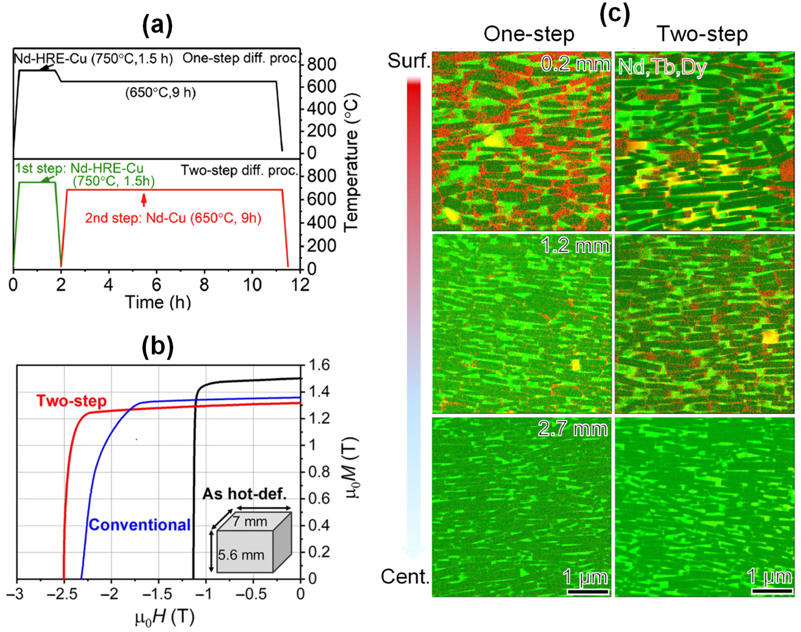 Materials 16 04789 g014