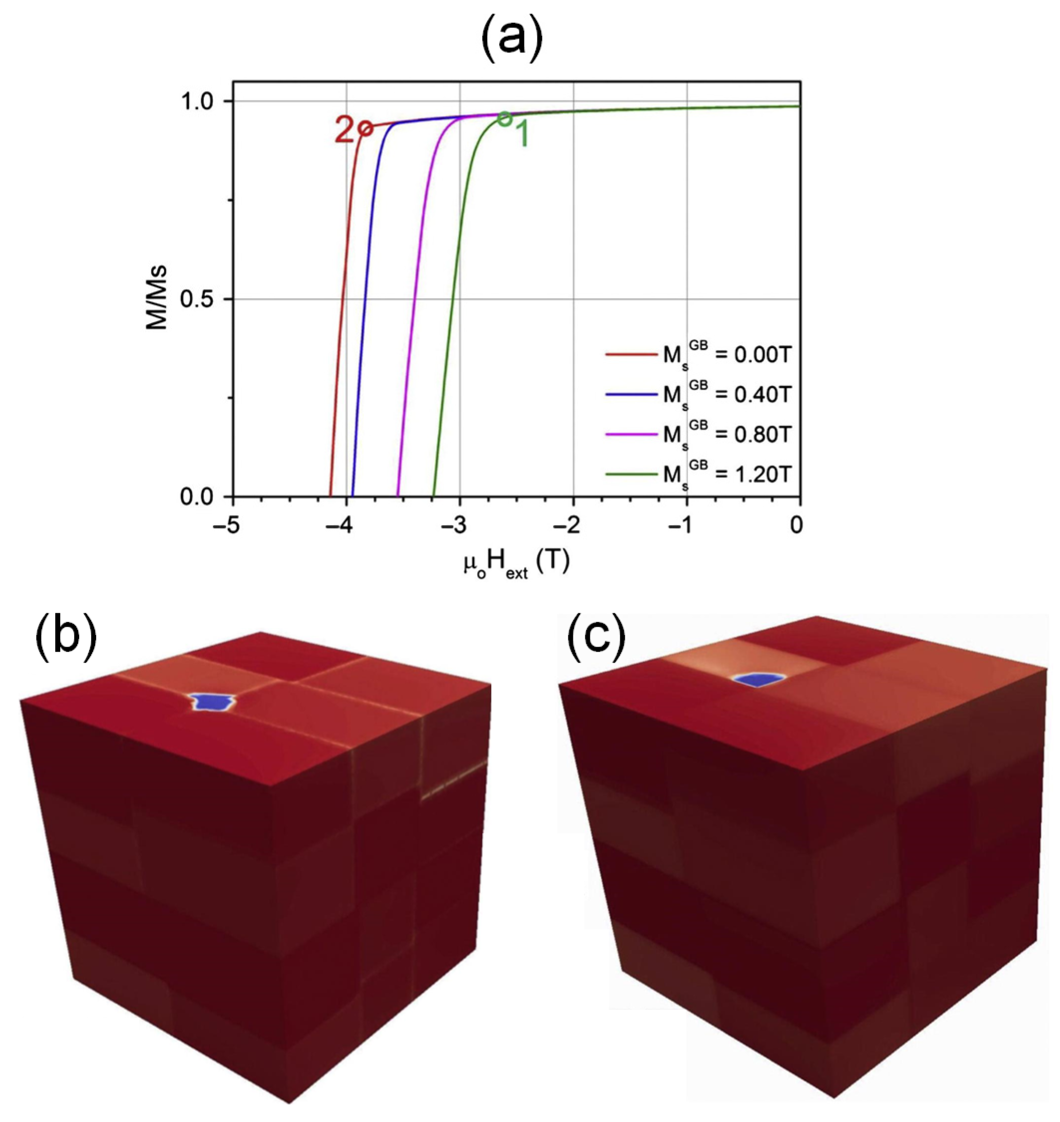 Materials 16 04789 g019