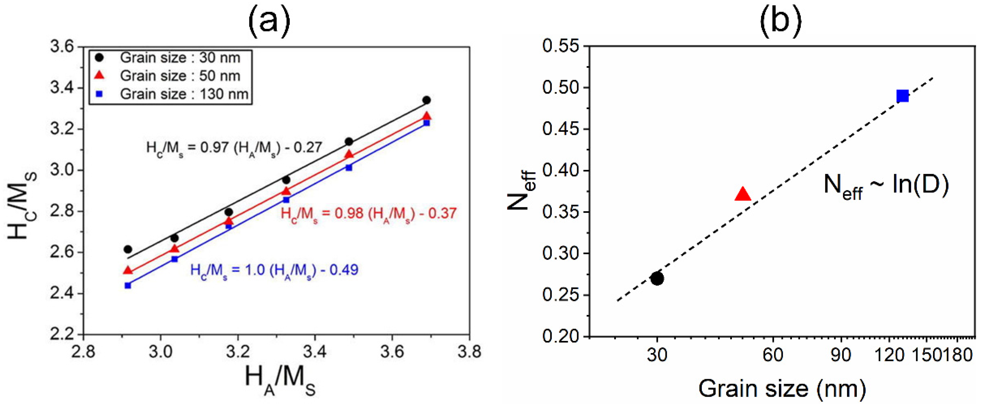 Materials 16 04789 g022