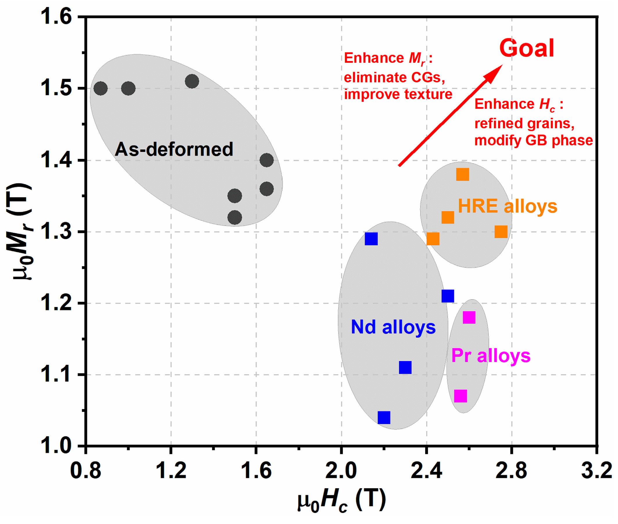 Materials 16 04789 g028