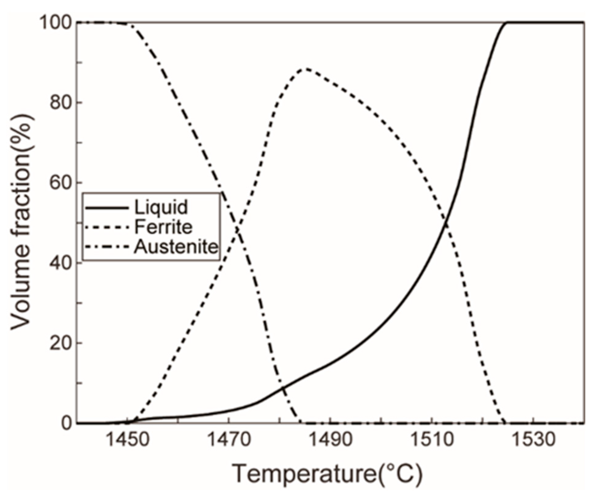 Materials 16 04790 g001