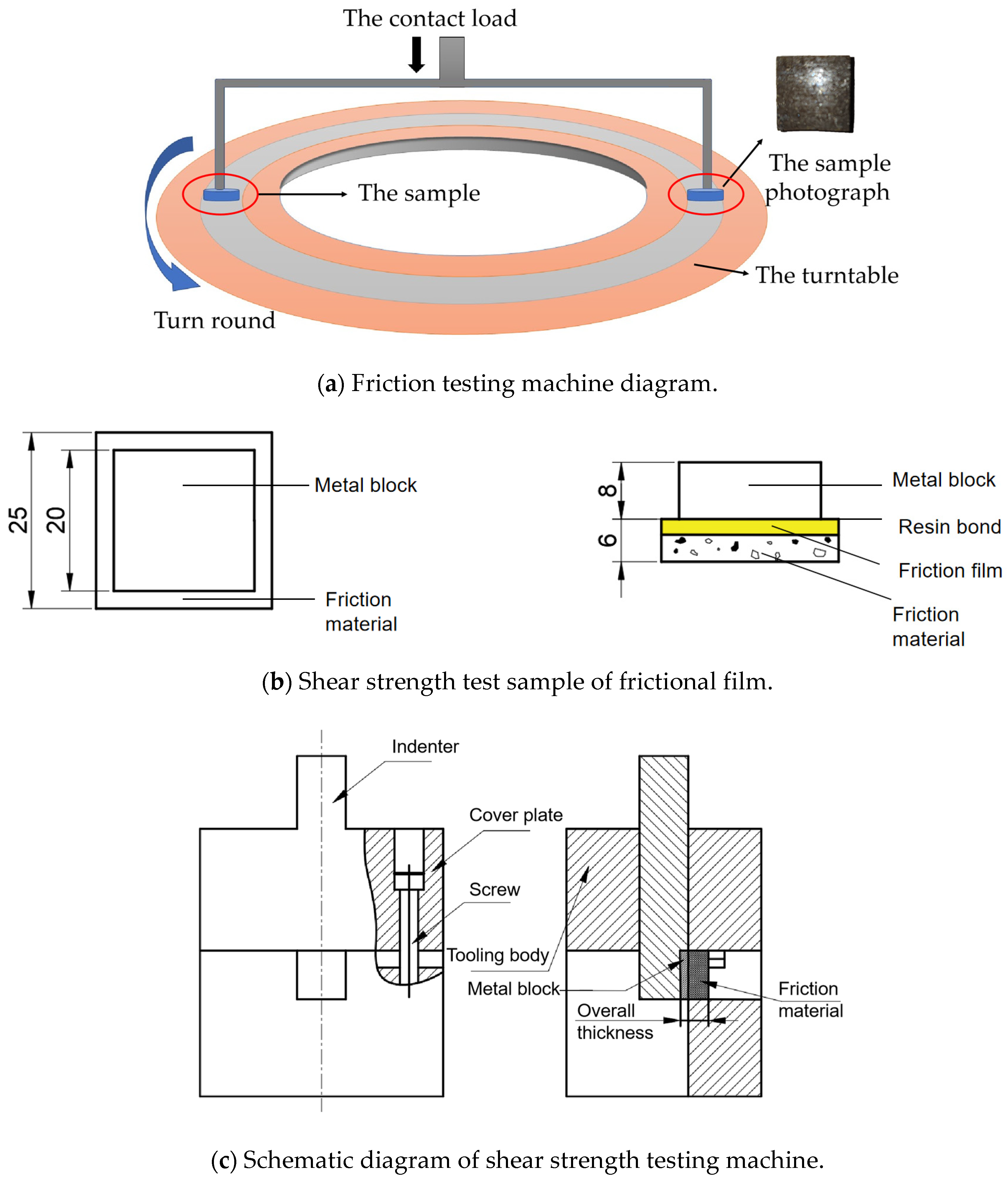 Materials 16 04791 g001