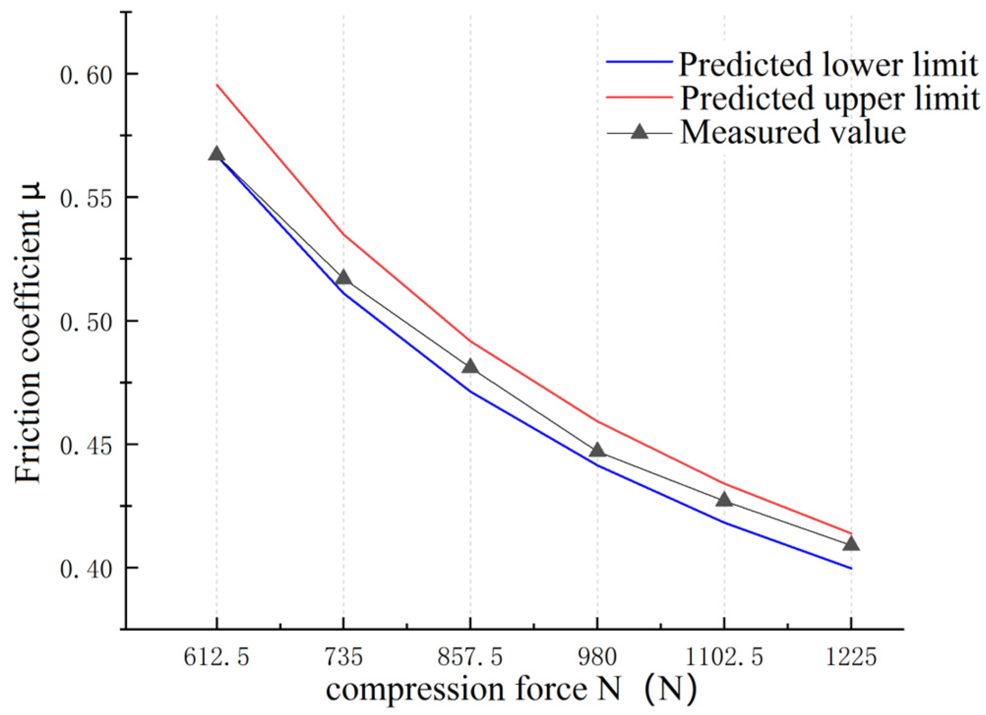 Materials 16 04791 g009