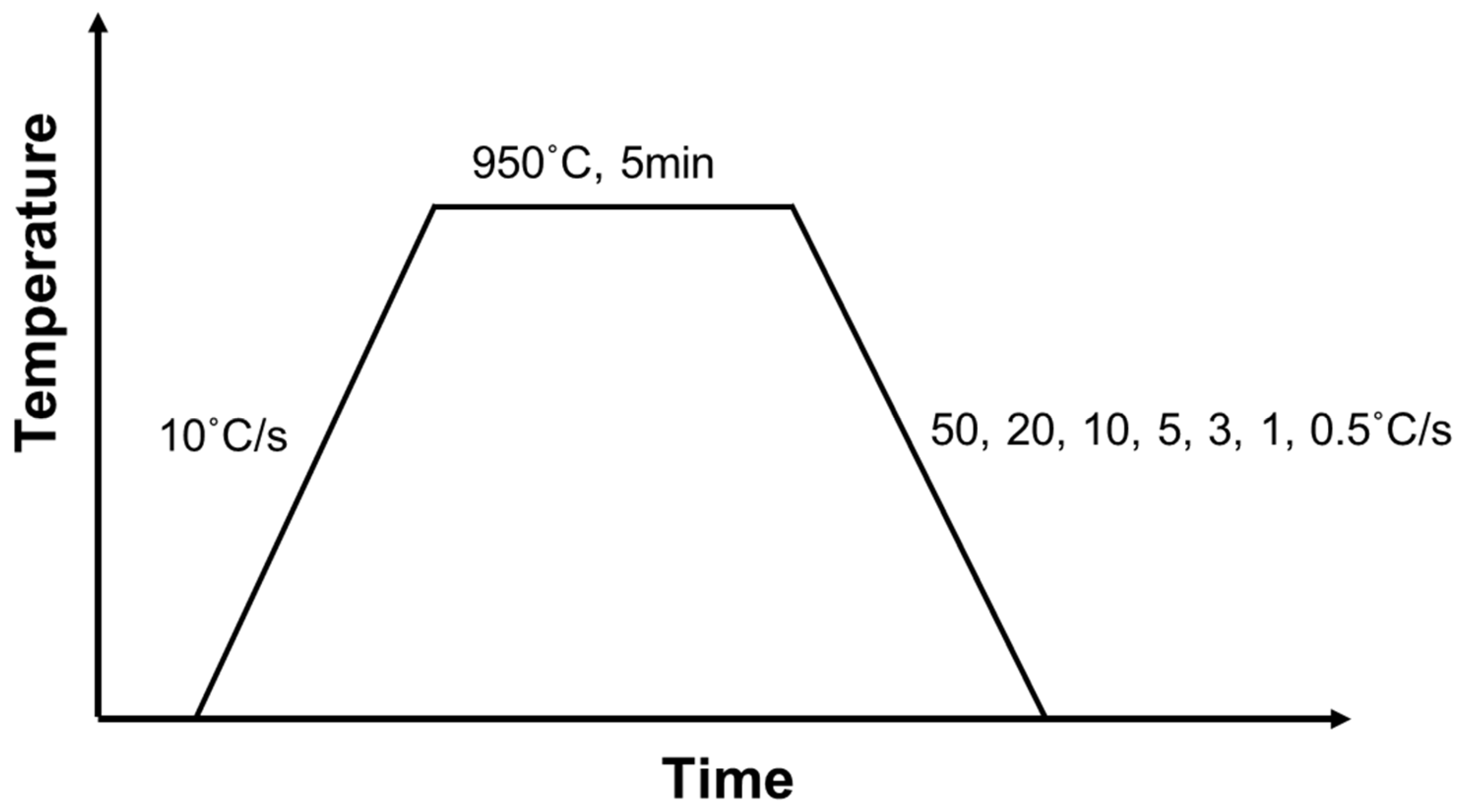 Materials 16 04792 g001