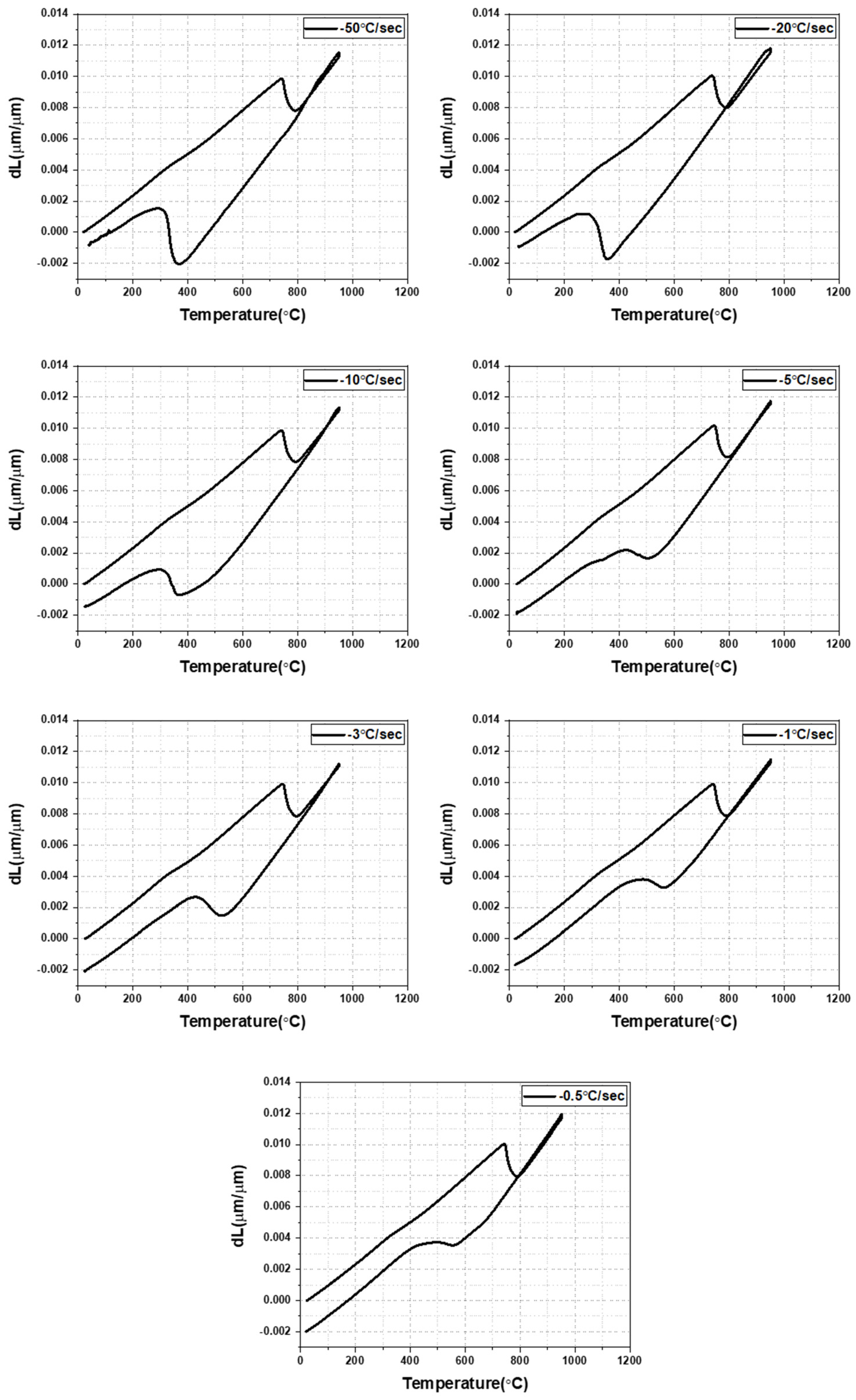 Materials 16 04792 g004