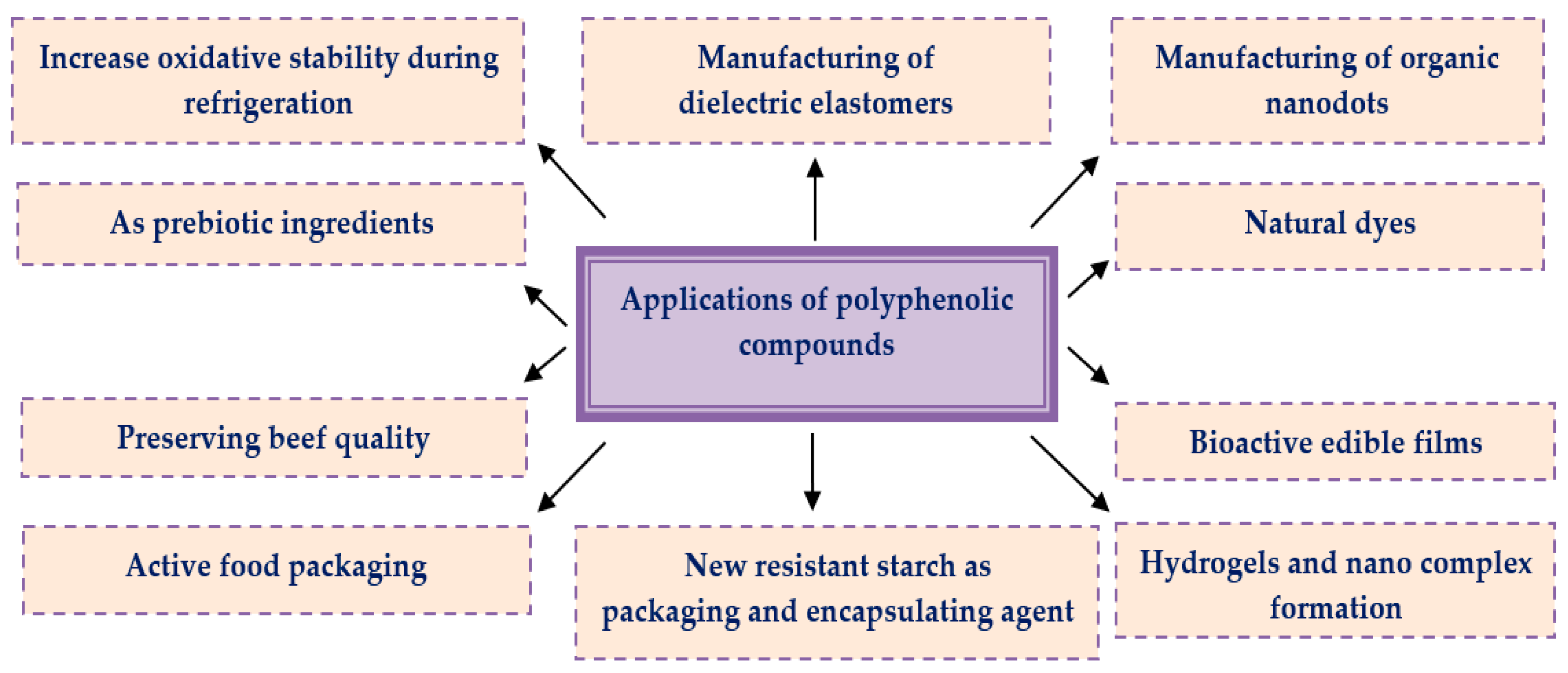 Materials 16 04793 g008