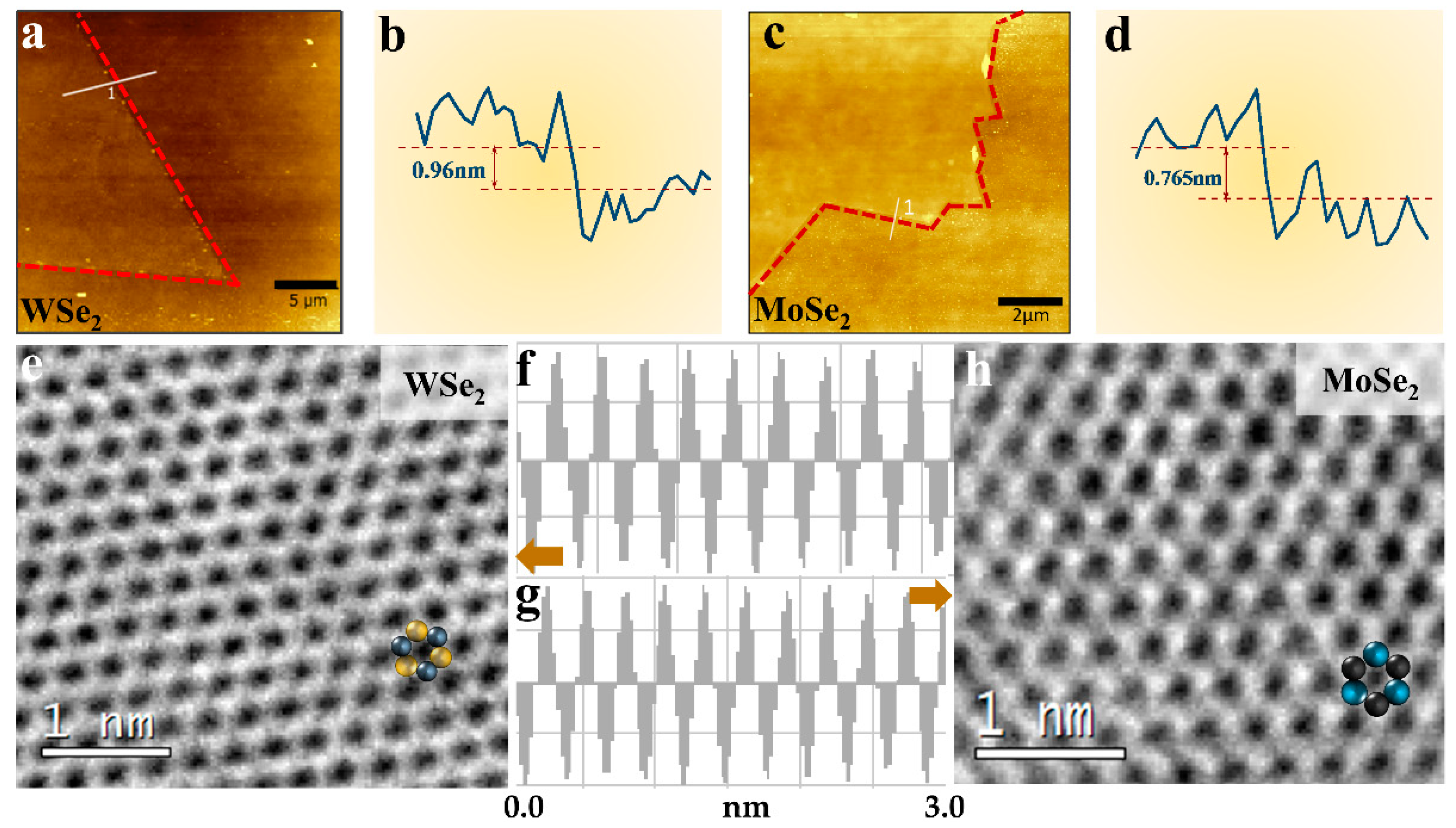 Materials 16 04795 g003