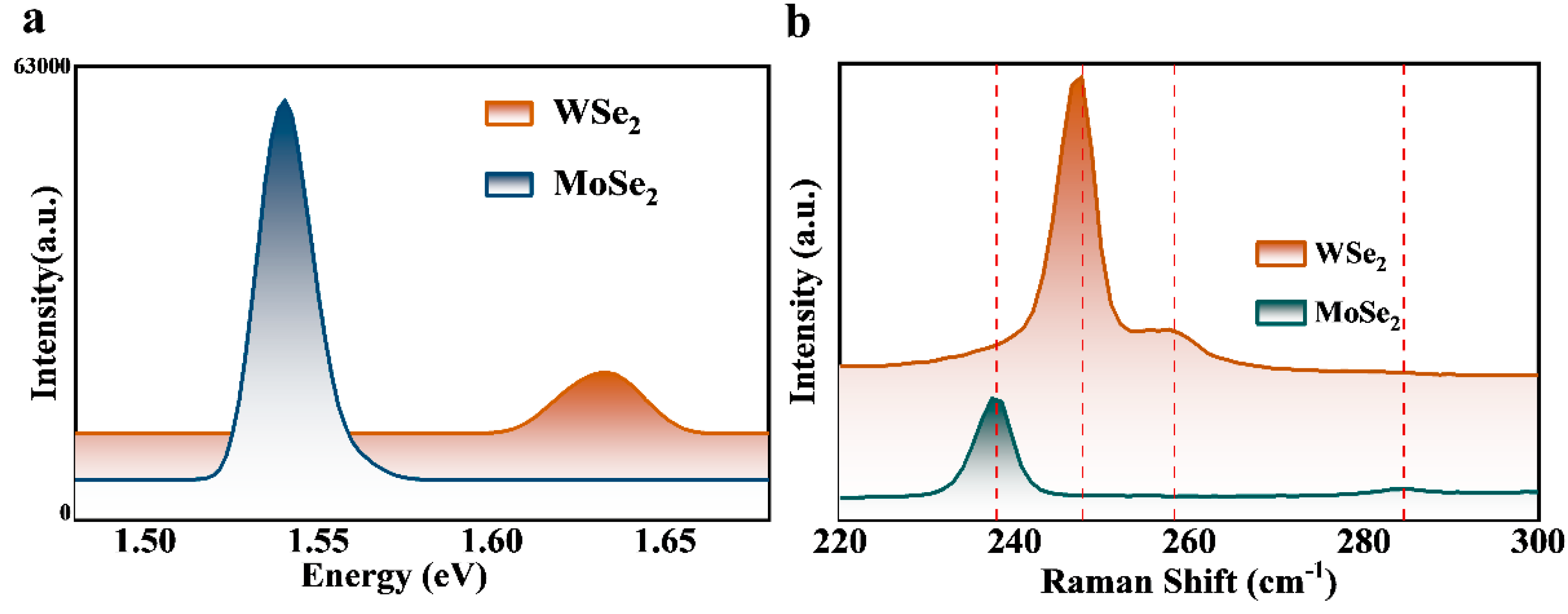 Materials 16 04795 g004
