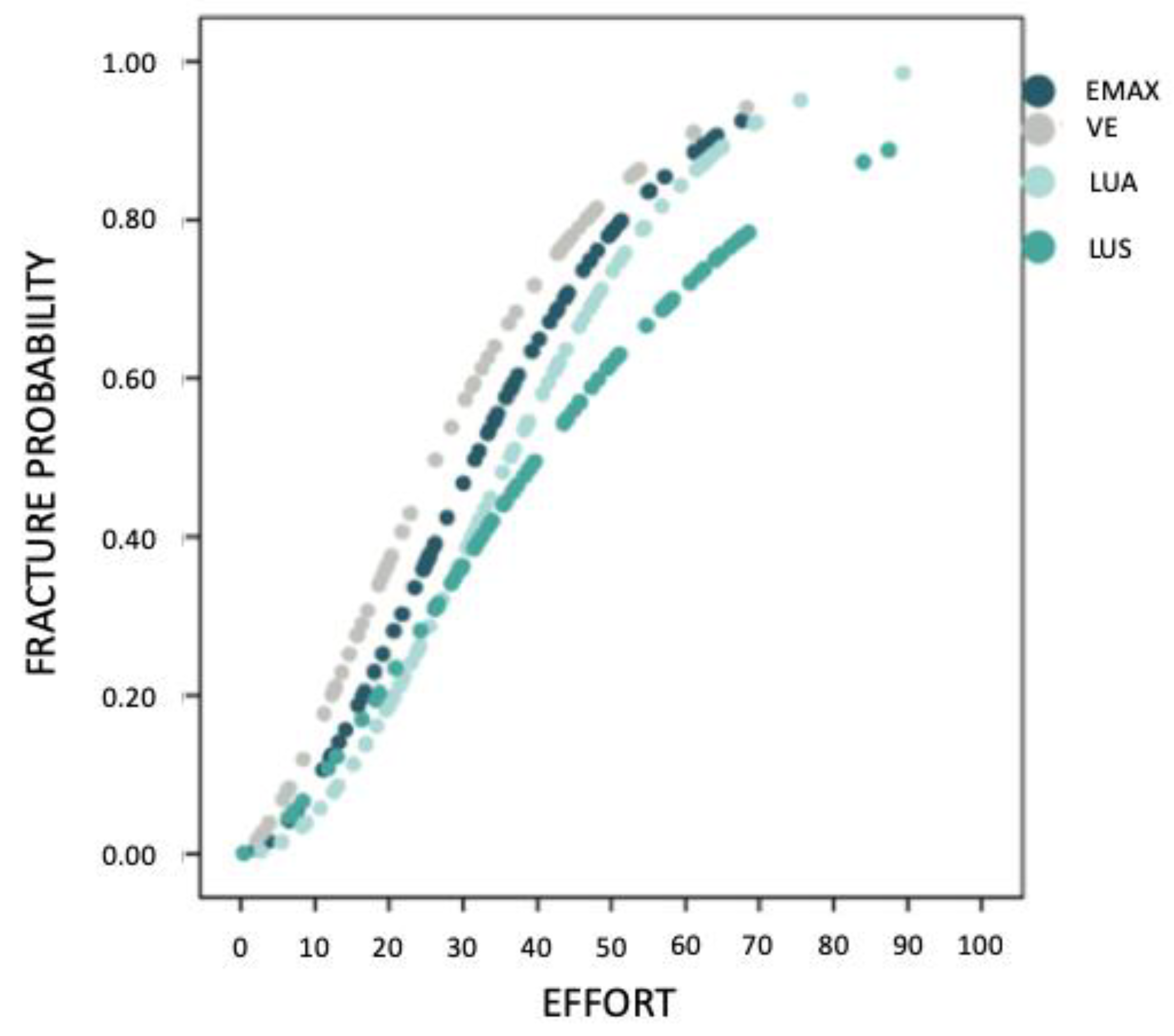 Materials 16 04796 g008