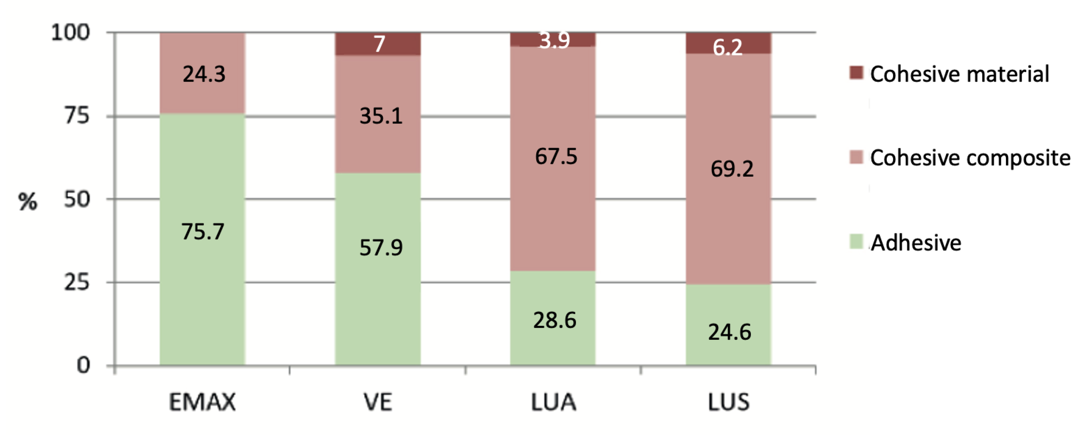 Materials 16 04796 g010