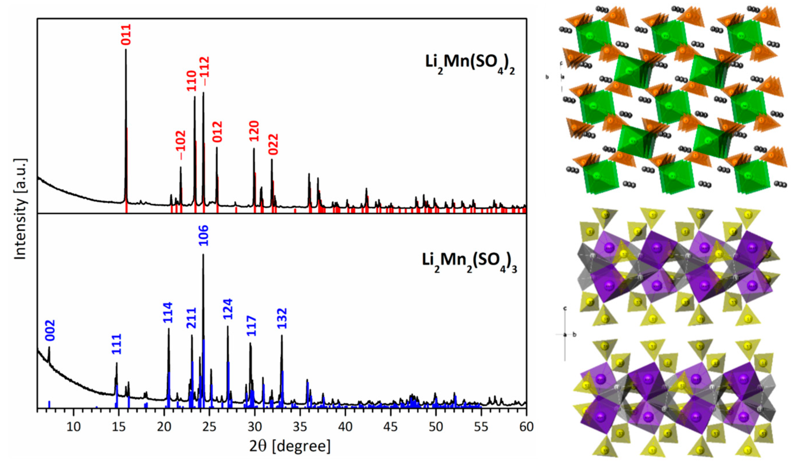 Materials 16 04798 g001